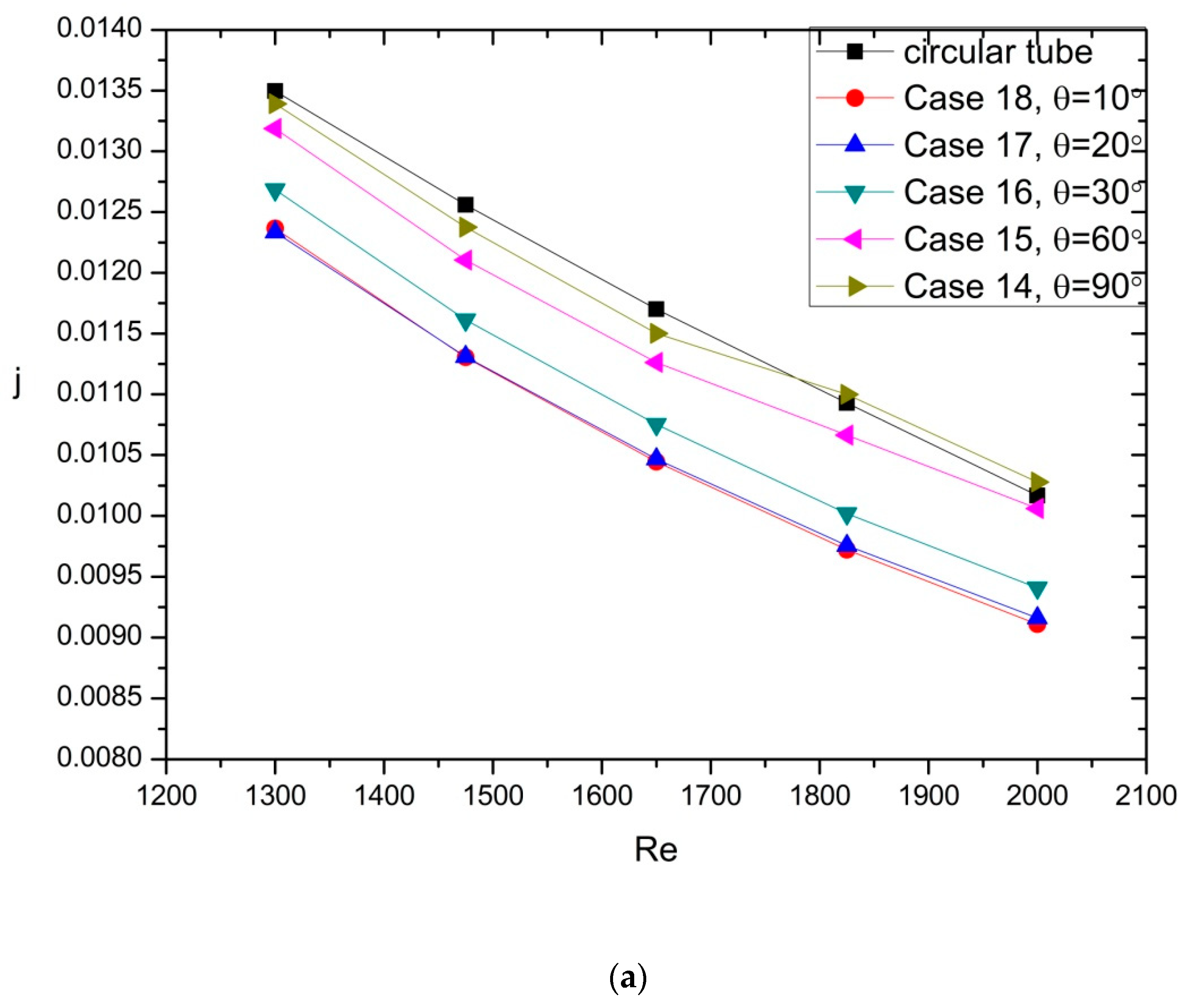 Energies 13 05408 g008a