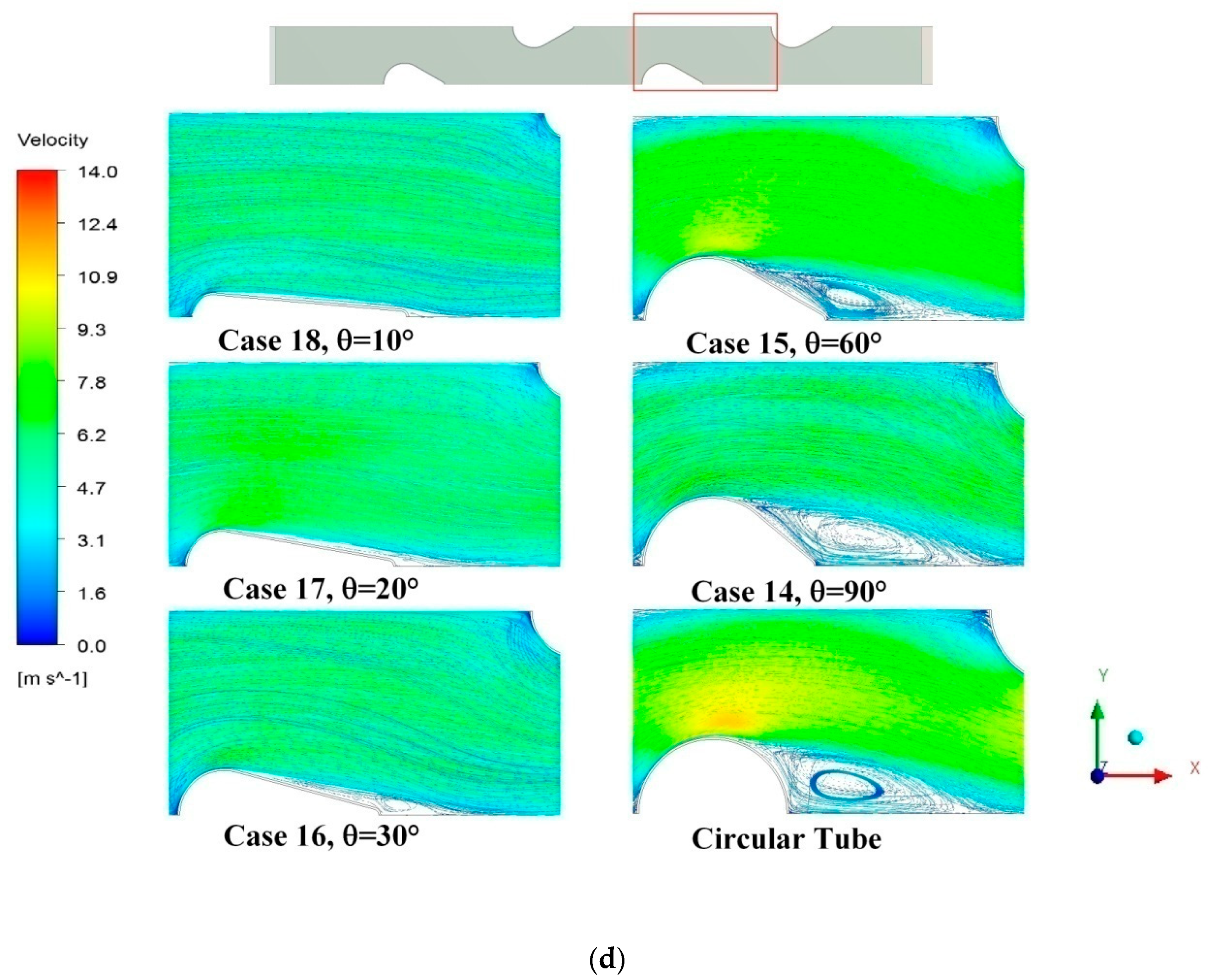 Energies 13 05408 g008c