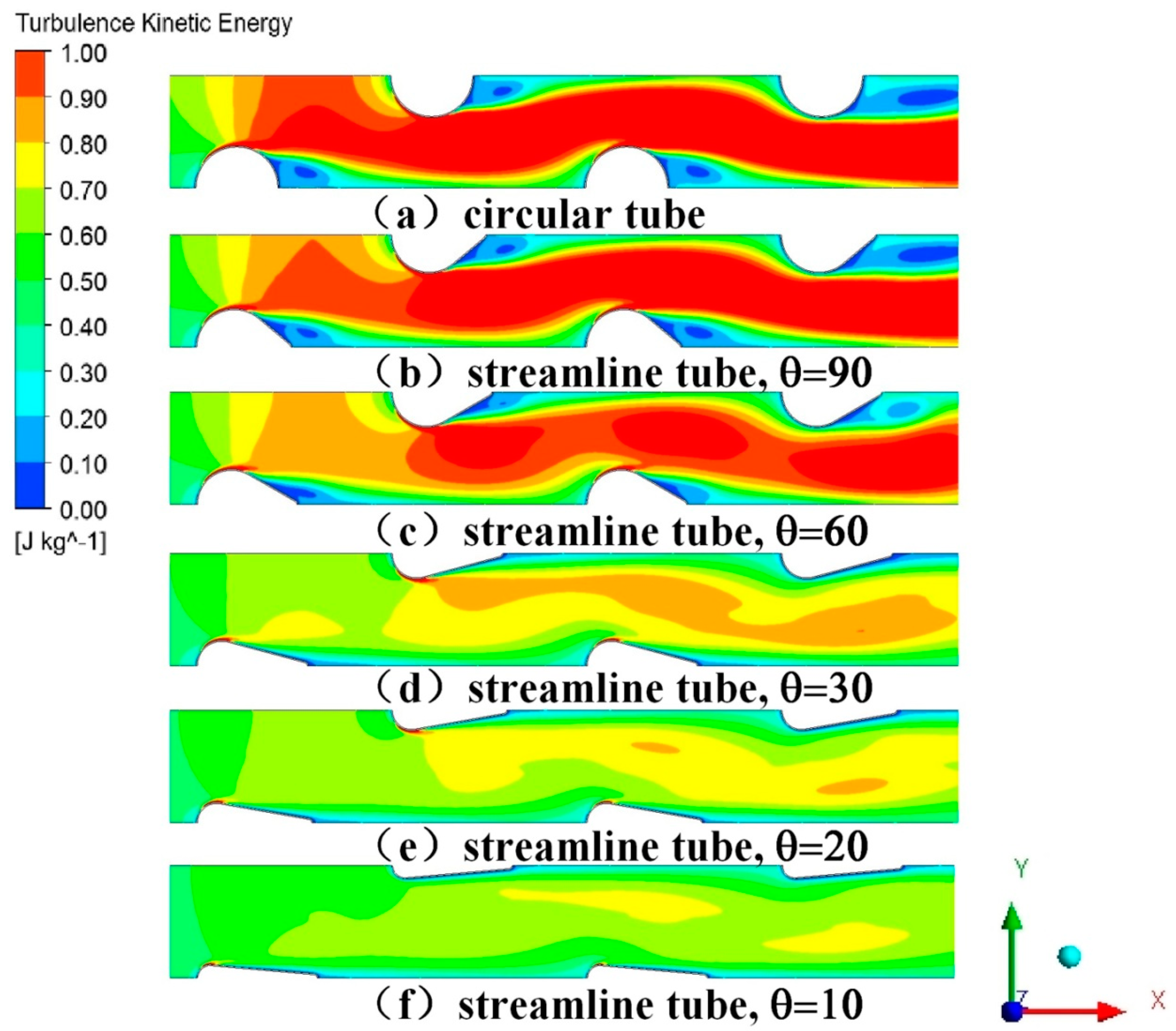 Energies 13 05408 g009