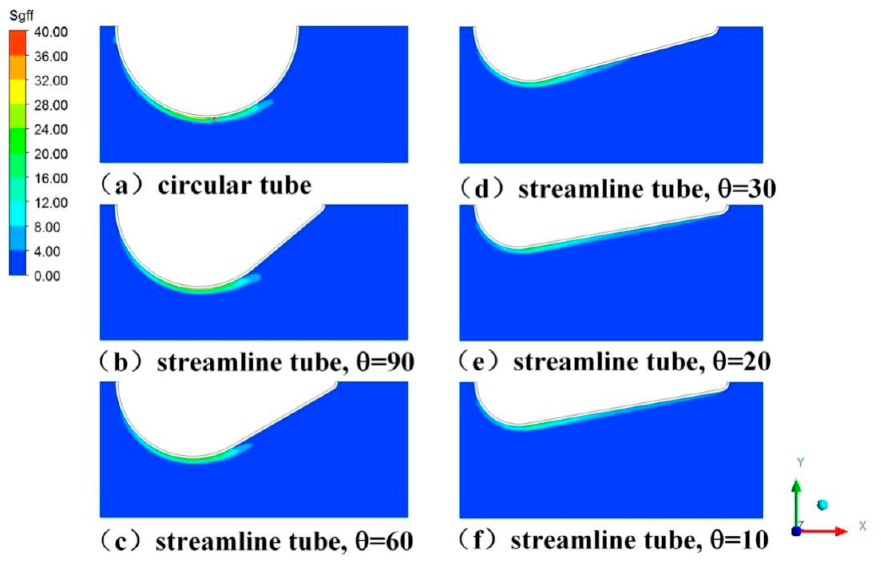 Energies 13 05408 g010