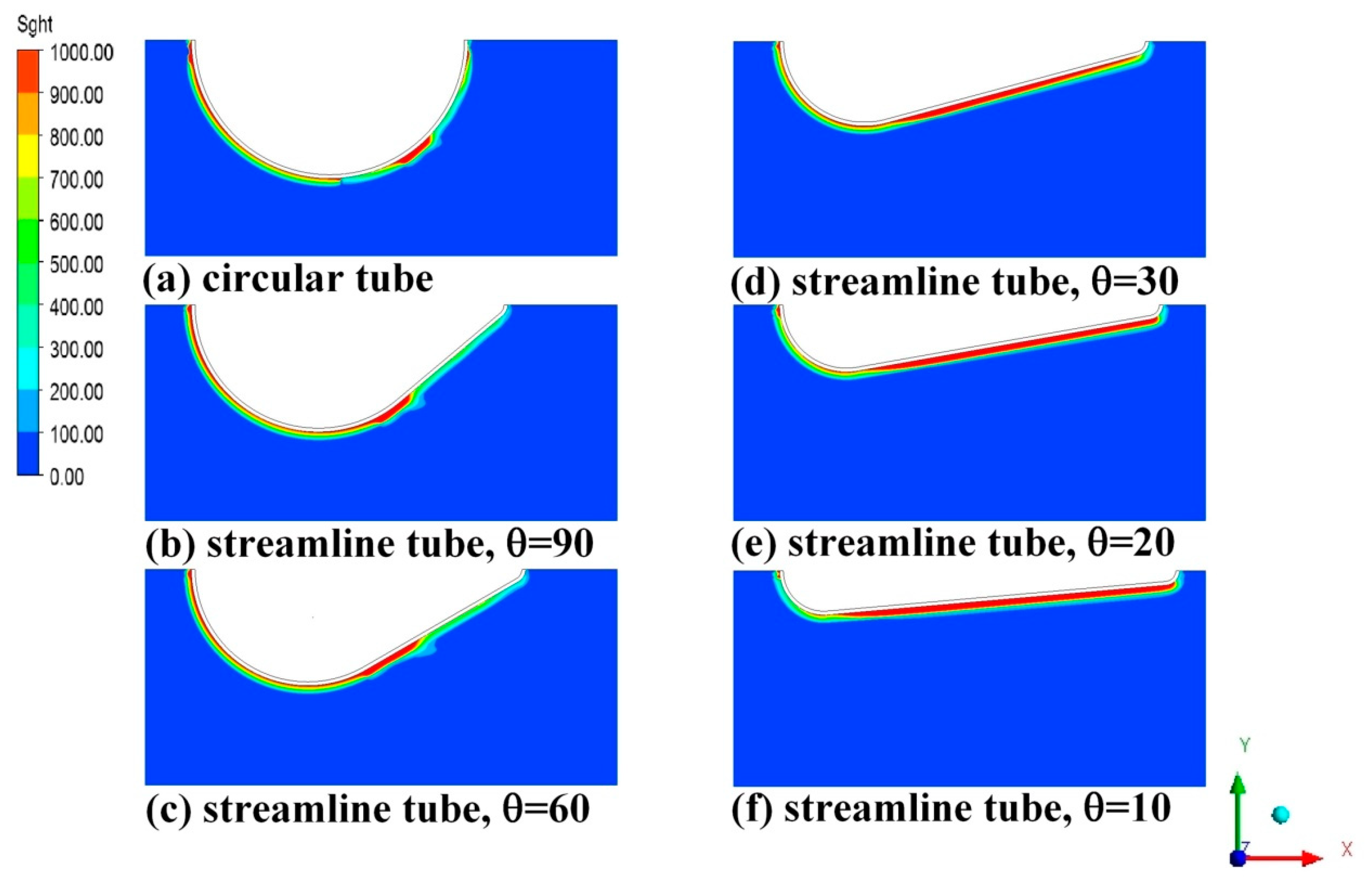 Energies 13 05408 g012