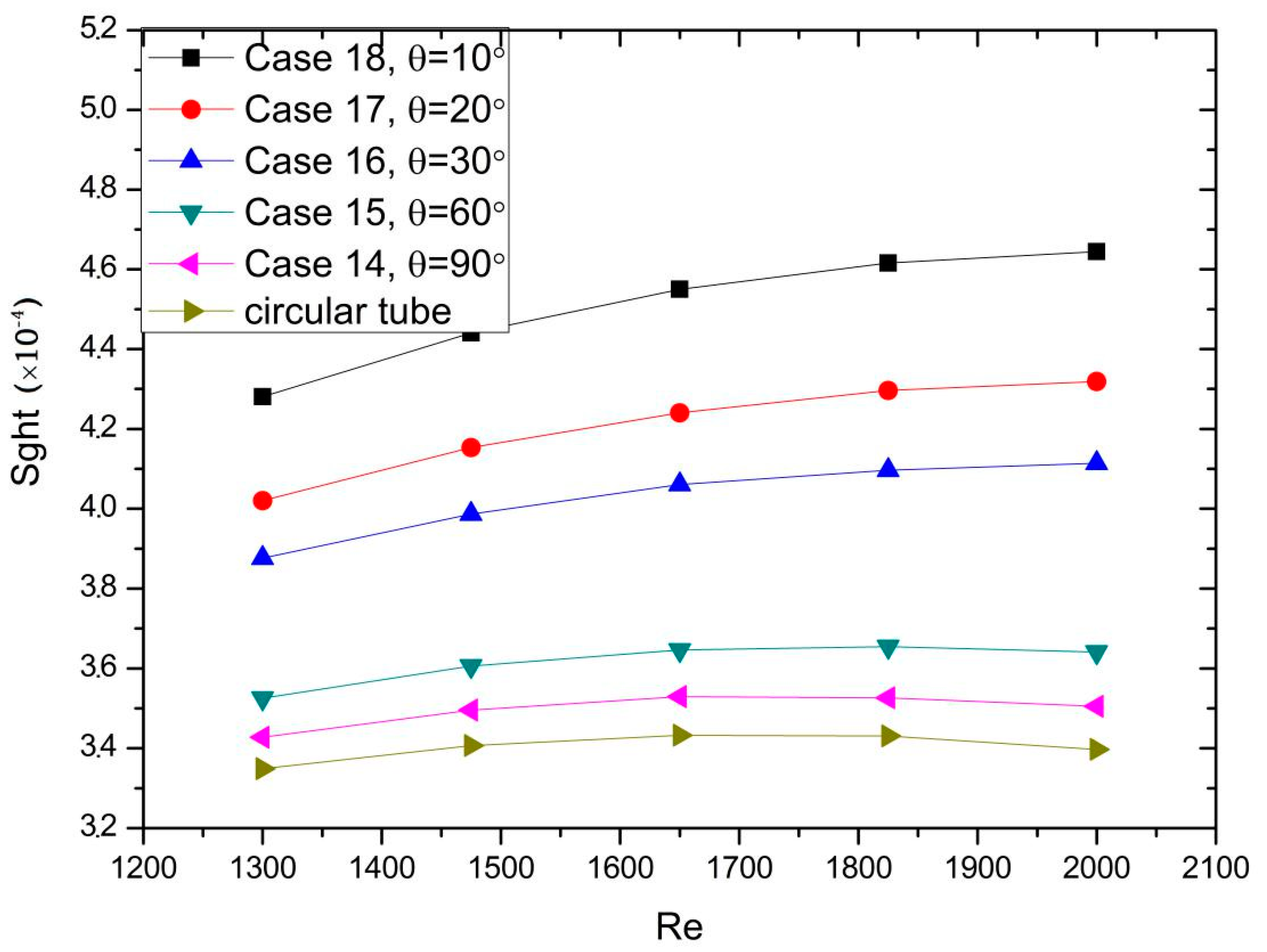 Energies 13 05408 g013