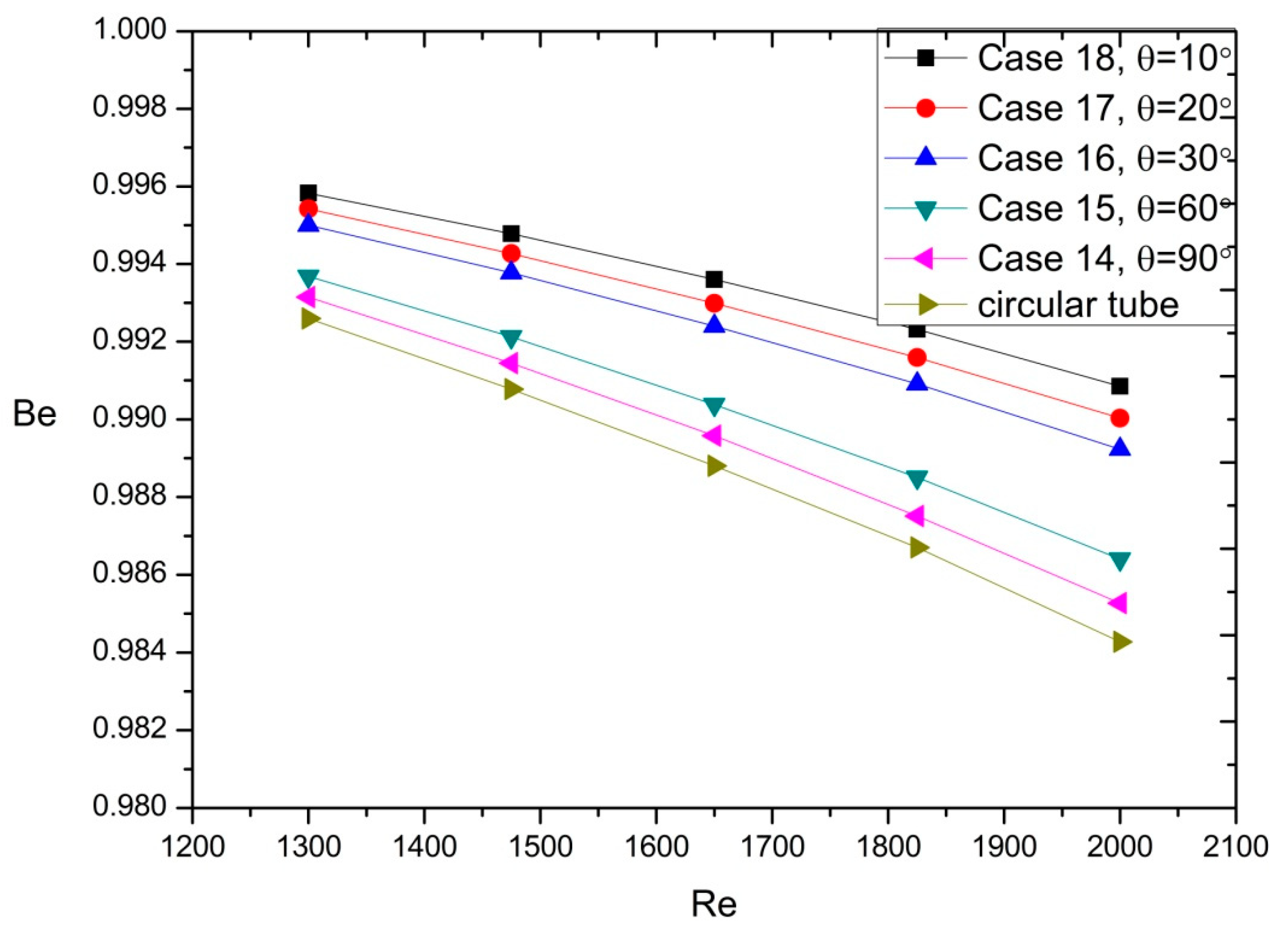 Energies 13 05408 g014