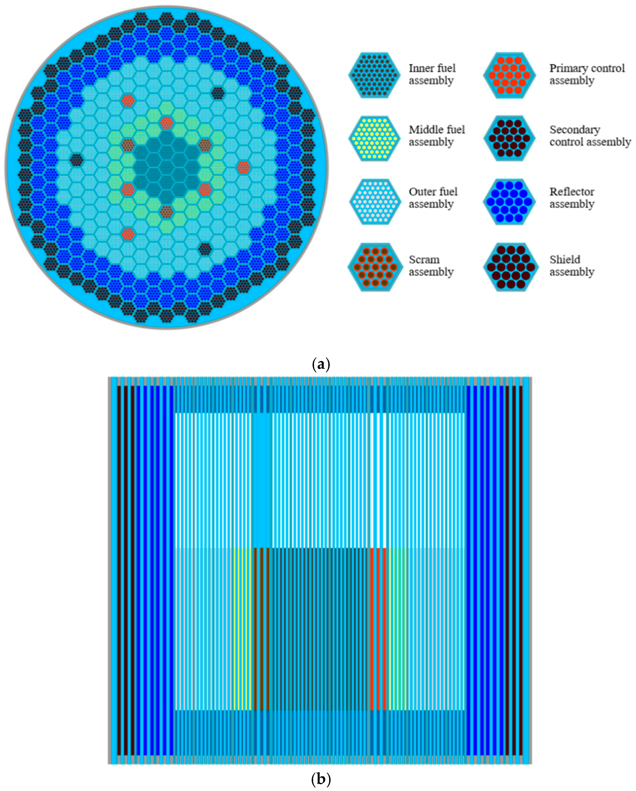 Energies 13 05410 g001