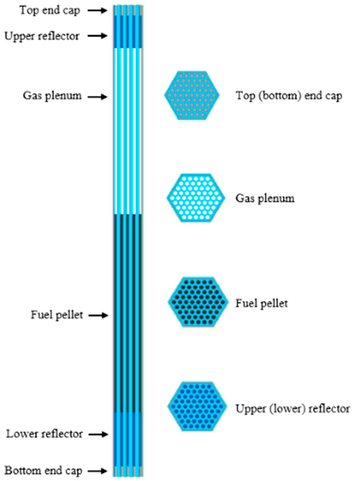 Energies 13 05410 g002
