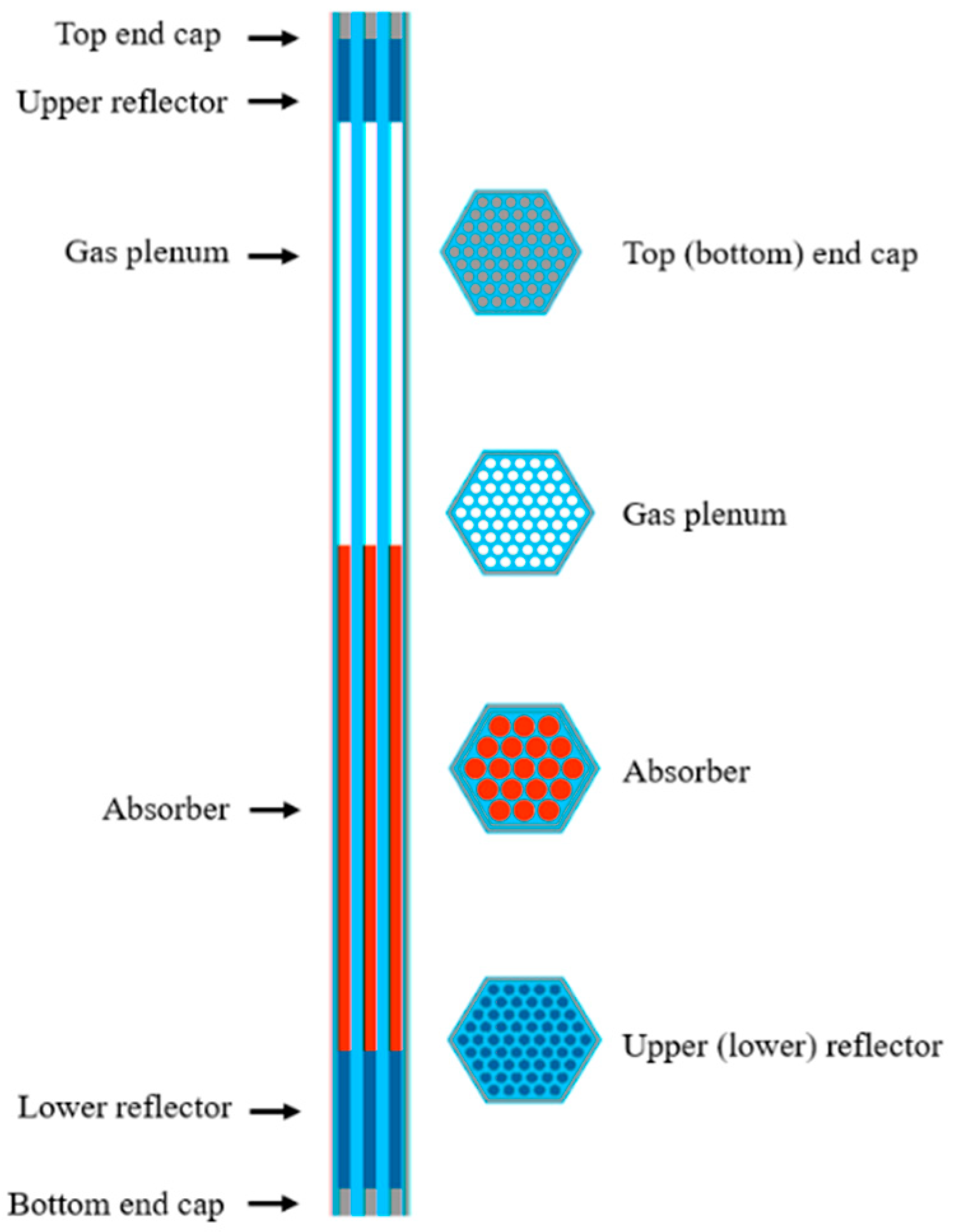 Energies 13 05410 g003
