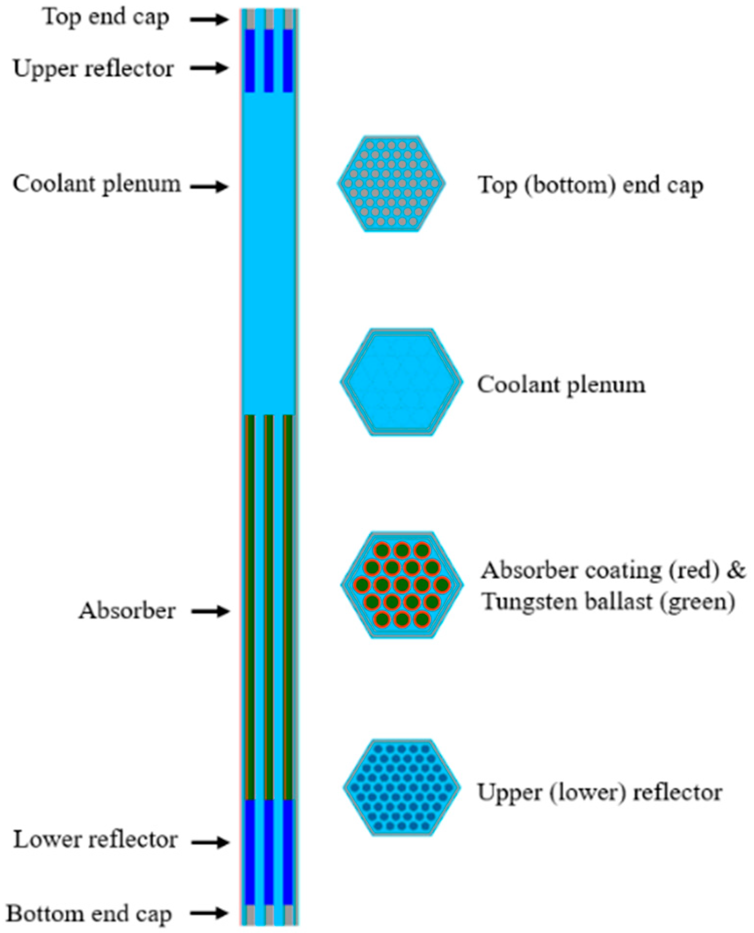 Energies 13 05410 g004