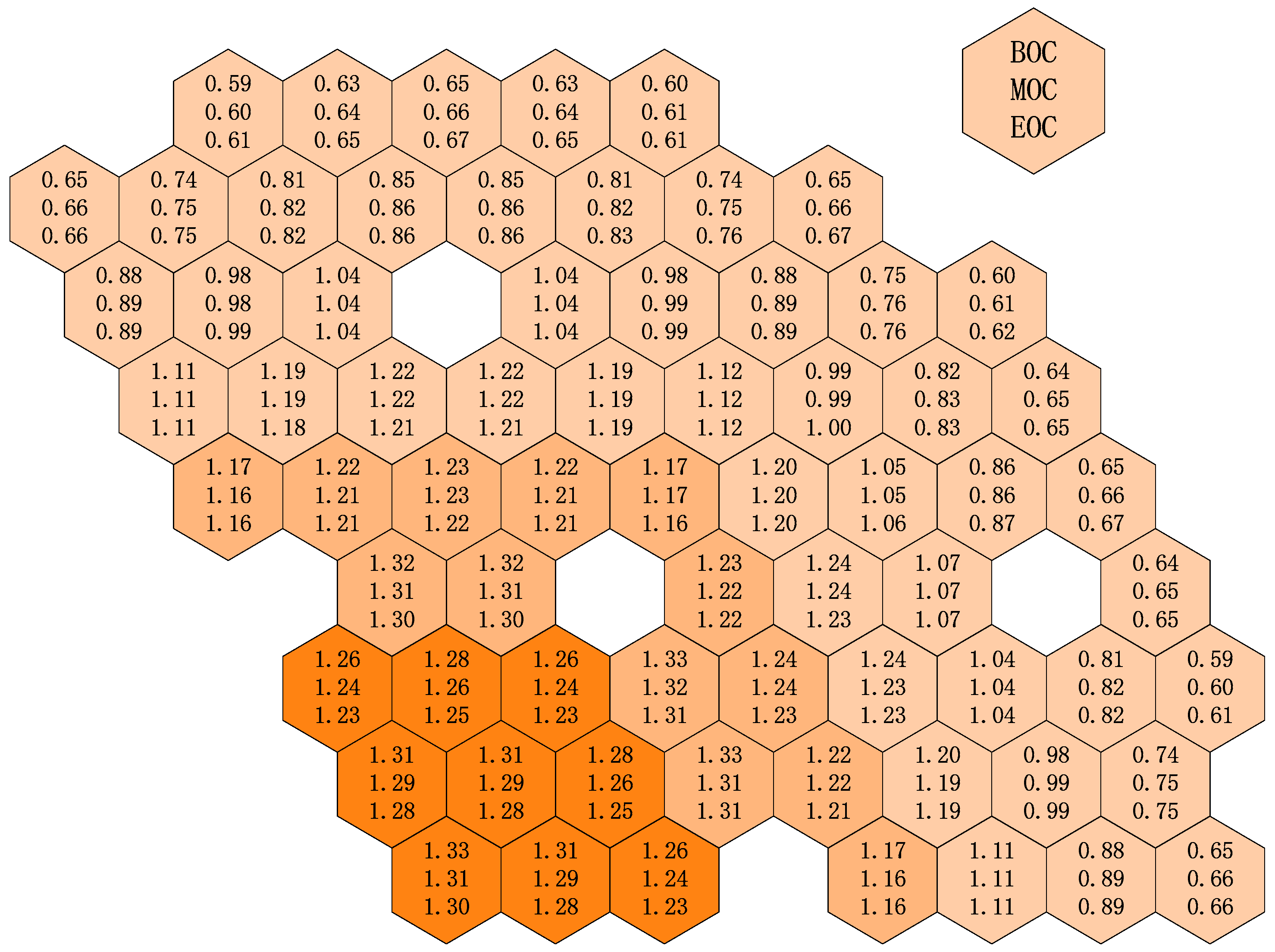 Energies 13 05410 g006