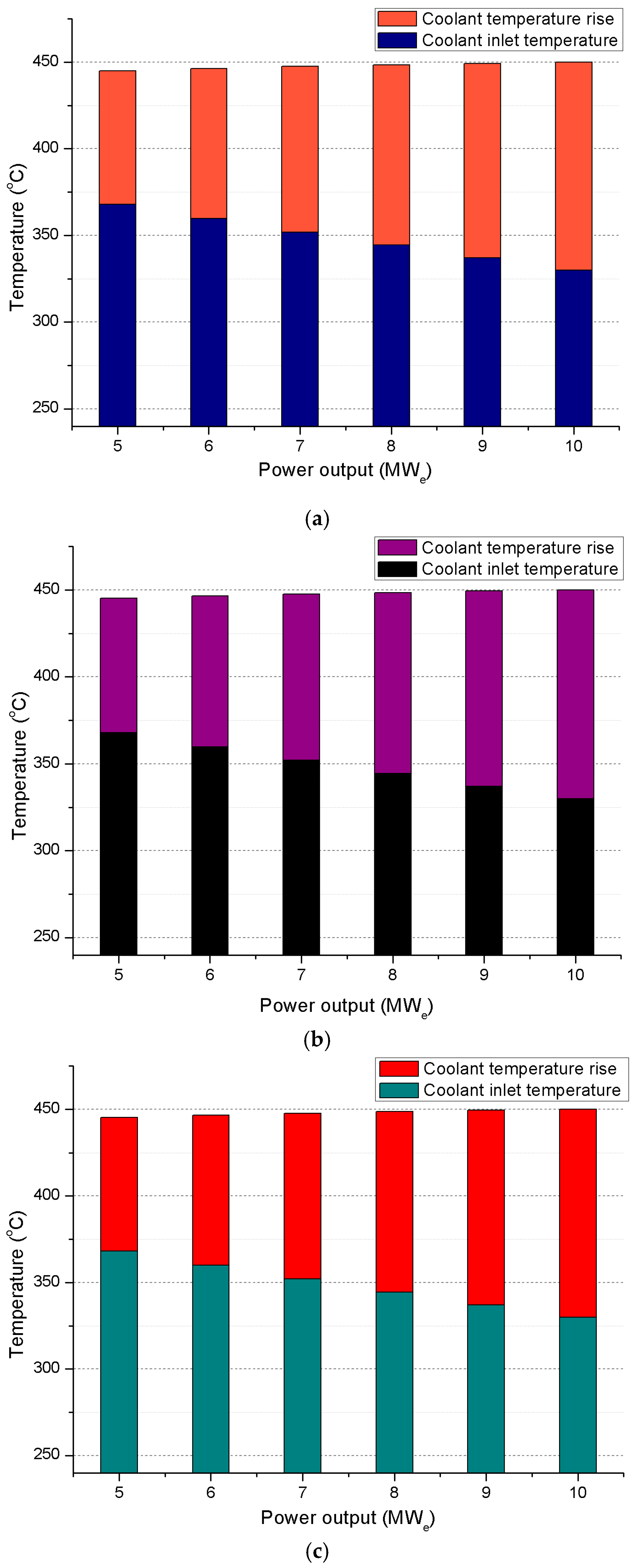Energies 13 05410 g011