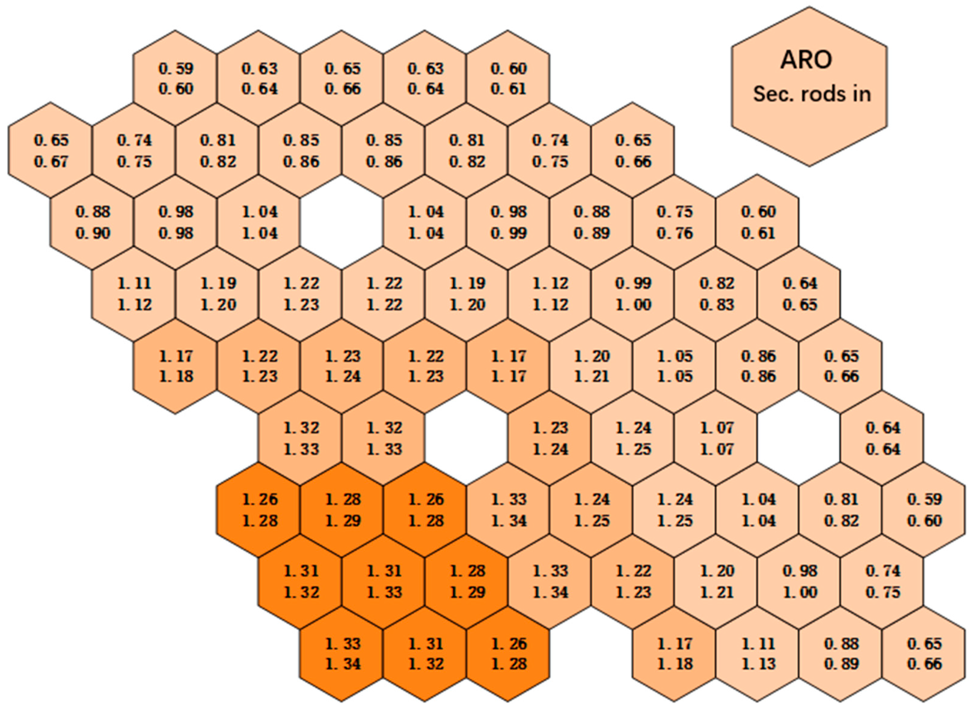 Energies 13 05410 g013