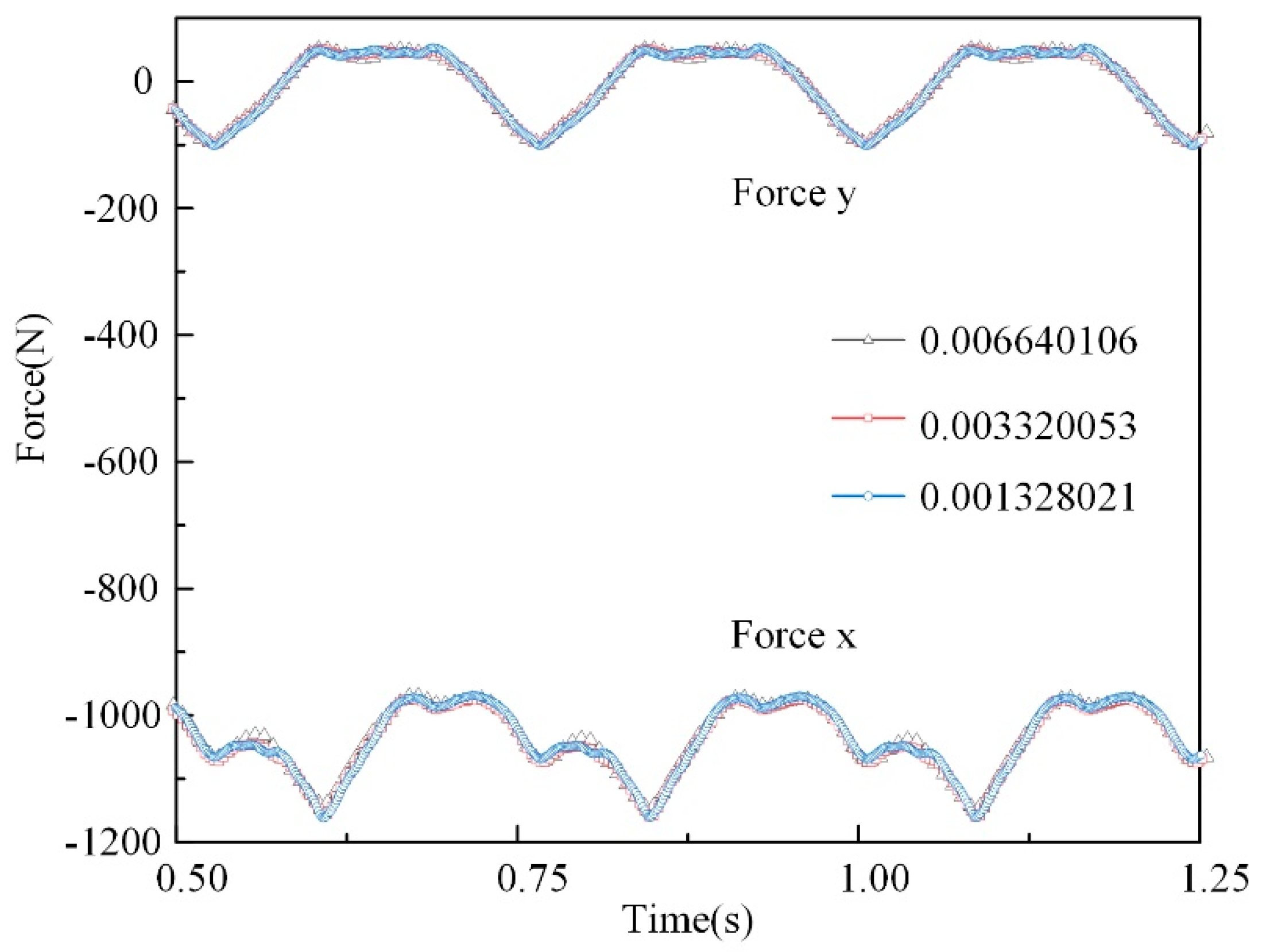 Energies 13 05412 g003 Energies 13 05412 g003