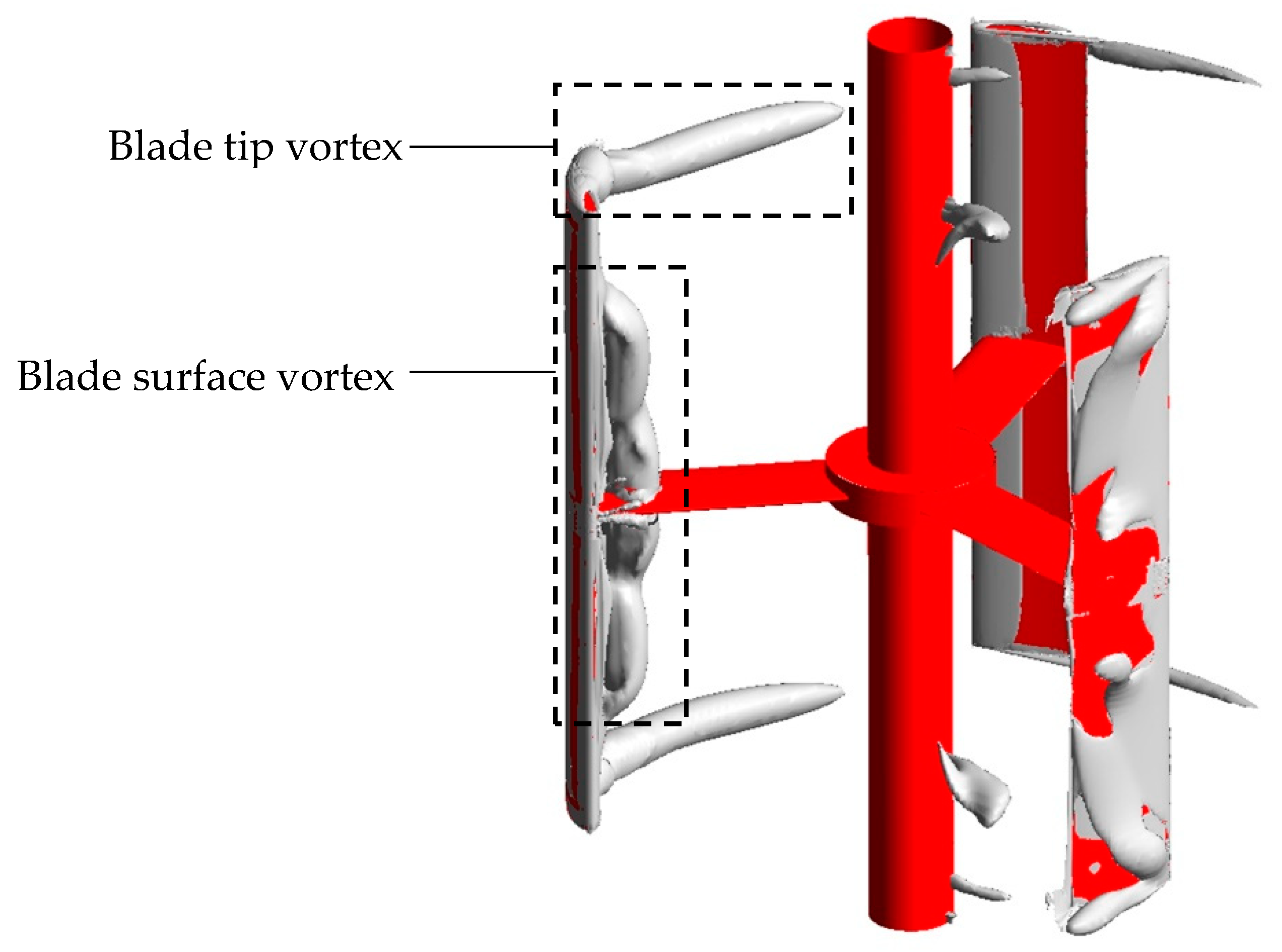 Energies 13 05412 g007 Energies 13 05412 g007
