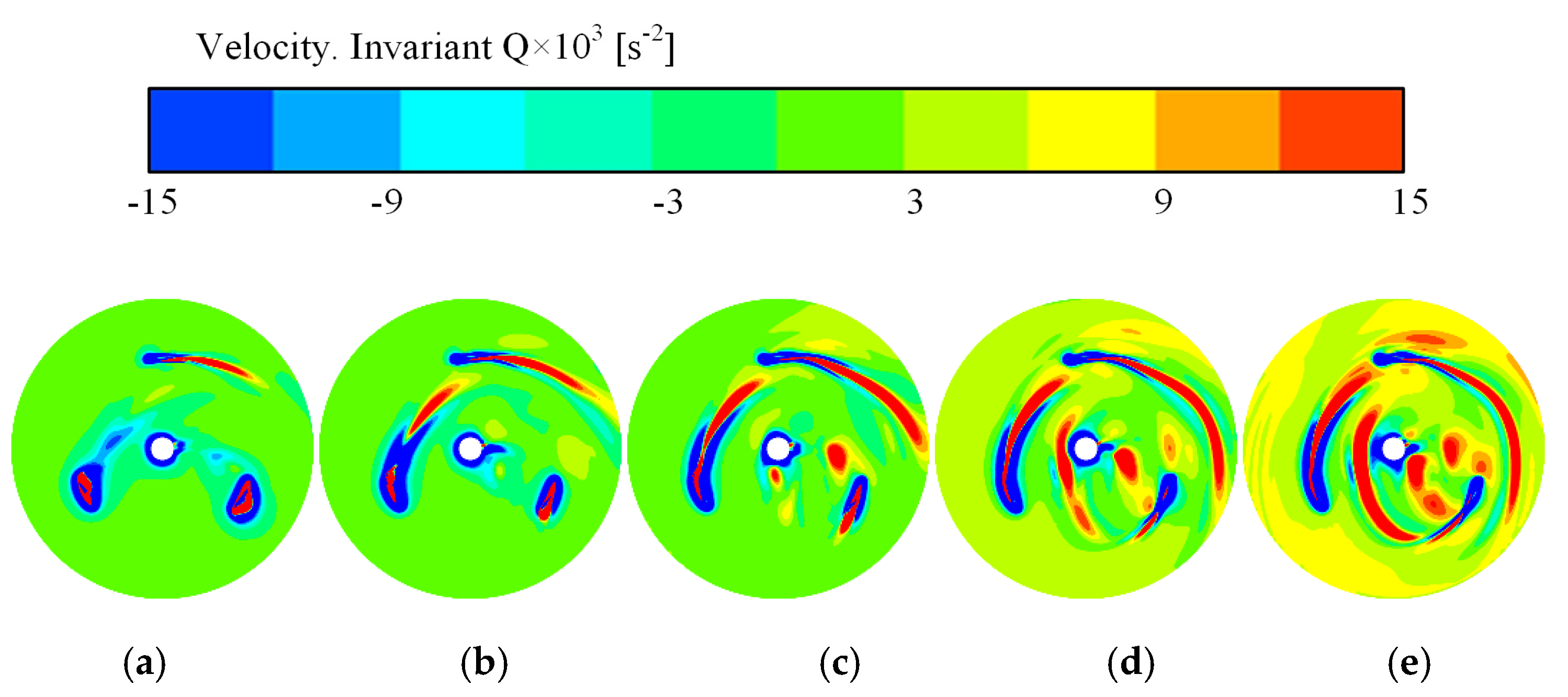 Energies 13 05412 g010 Energies 13 05412 g010