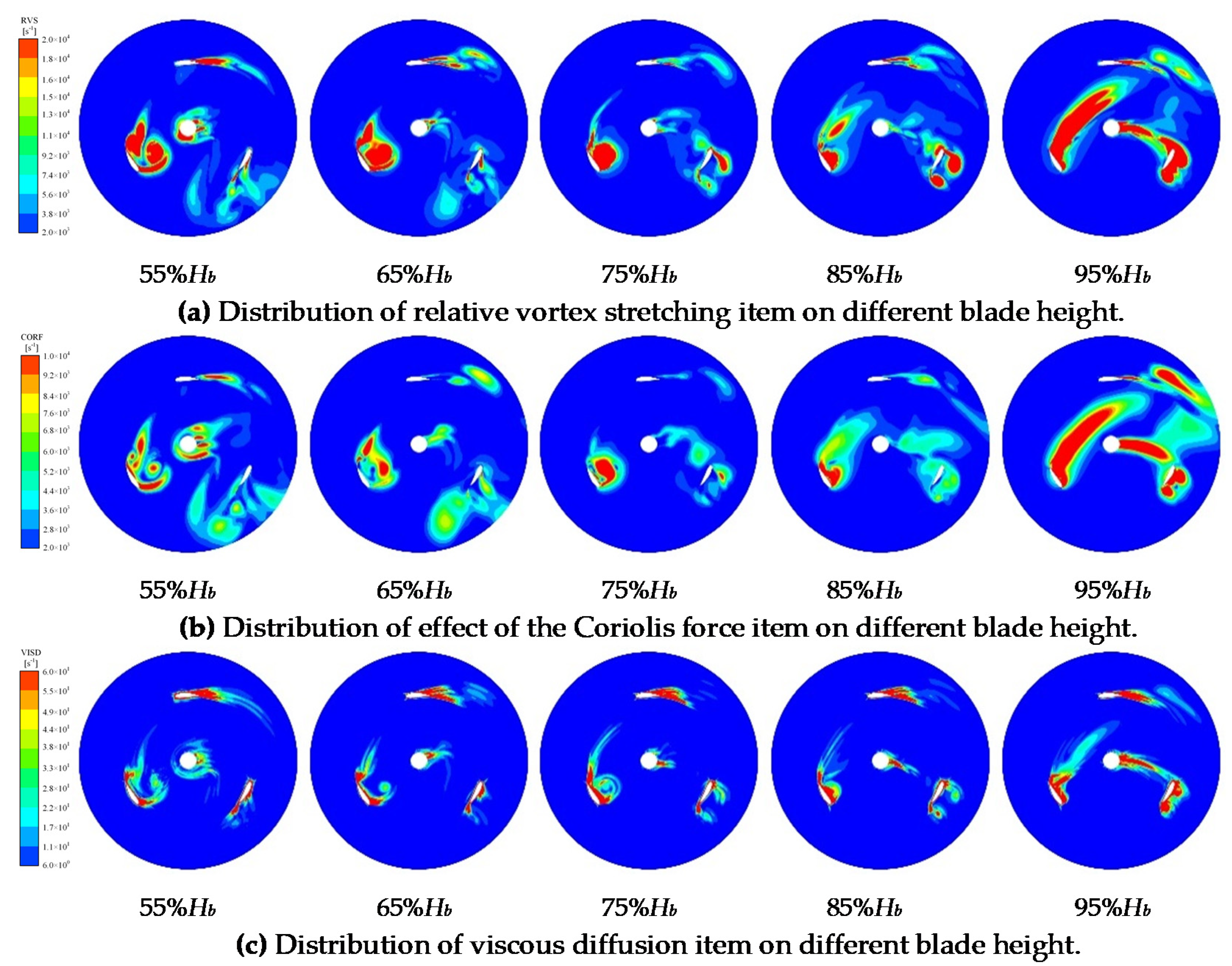 Energies 13 05412 g013 Energies 13 05412 g013