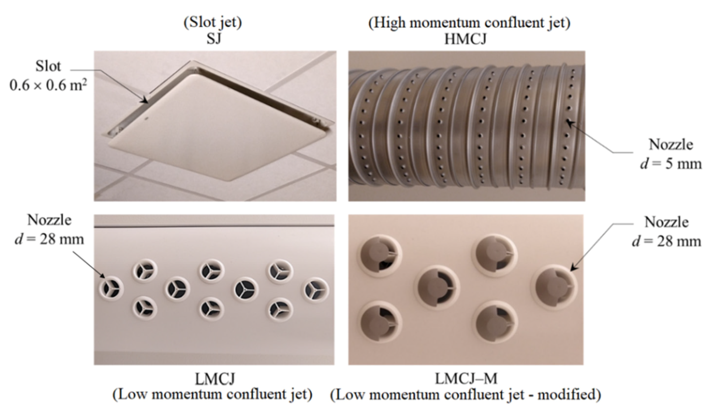 Energies 13 05415 g001 Energies 13 05415 g001
