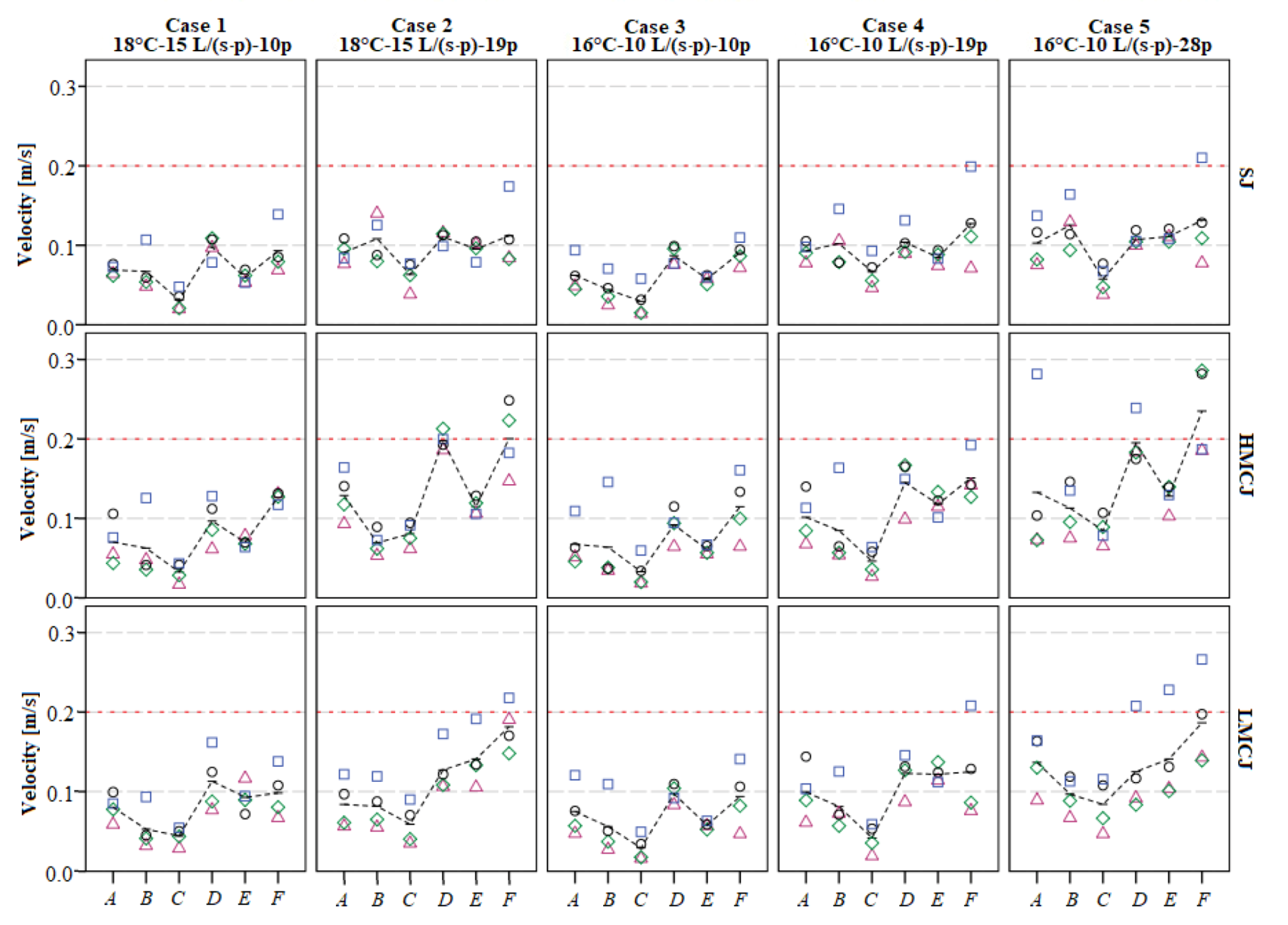 Energies 13 05415 g004 Energies 13 05415 g004
