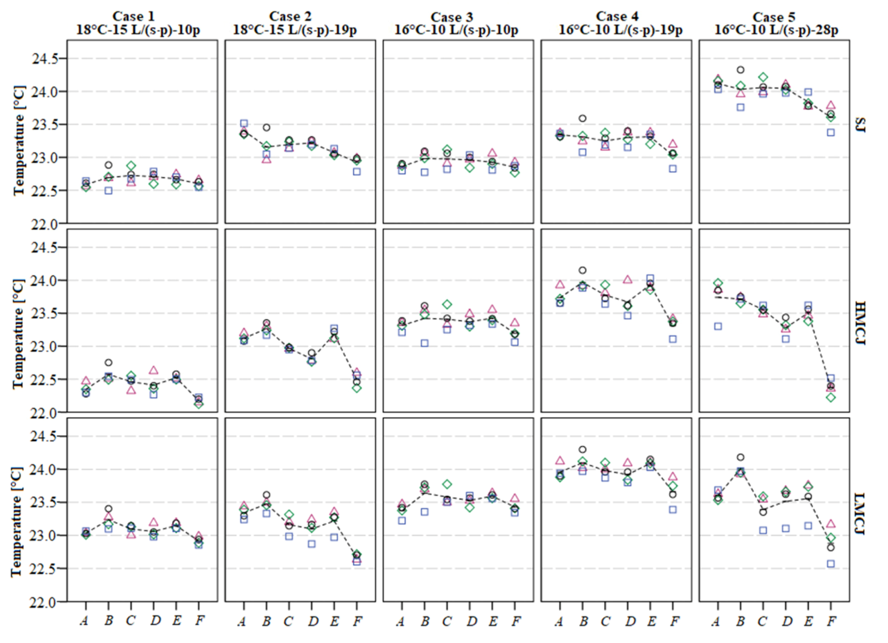 Energies 13 05415 g006 Energies 13 05415 g006