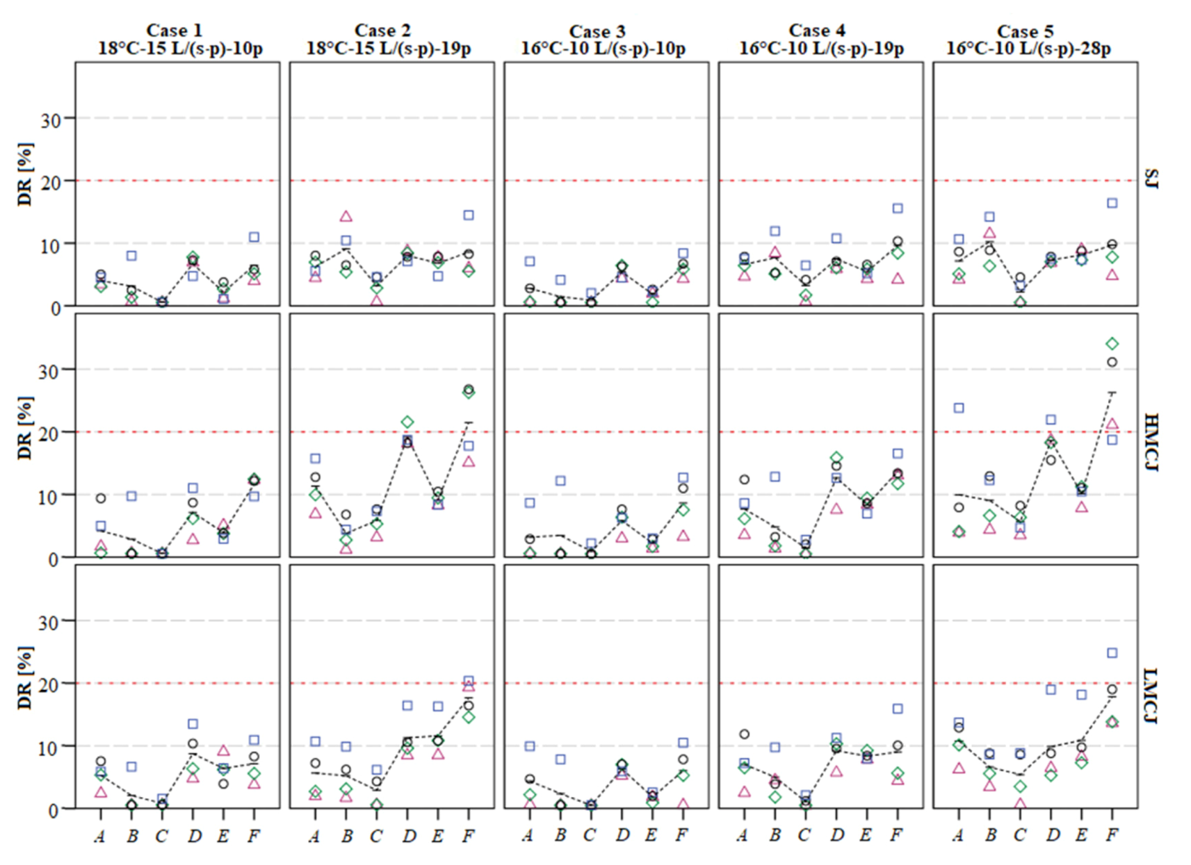 Energies 13 05415 g008 Energies 13 05415 g008