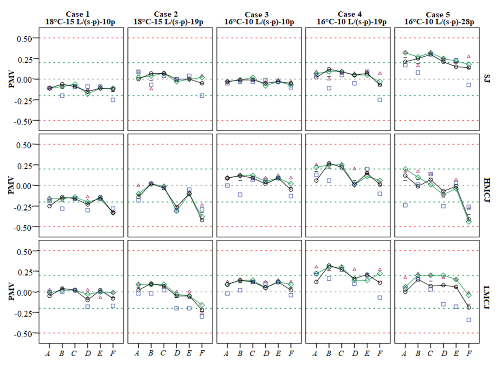 Energies 13 05415 g009 Energies 13 05415 g009