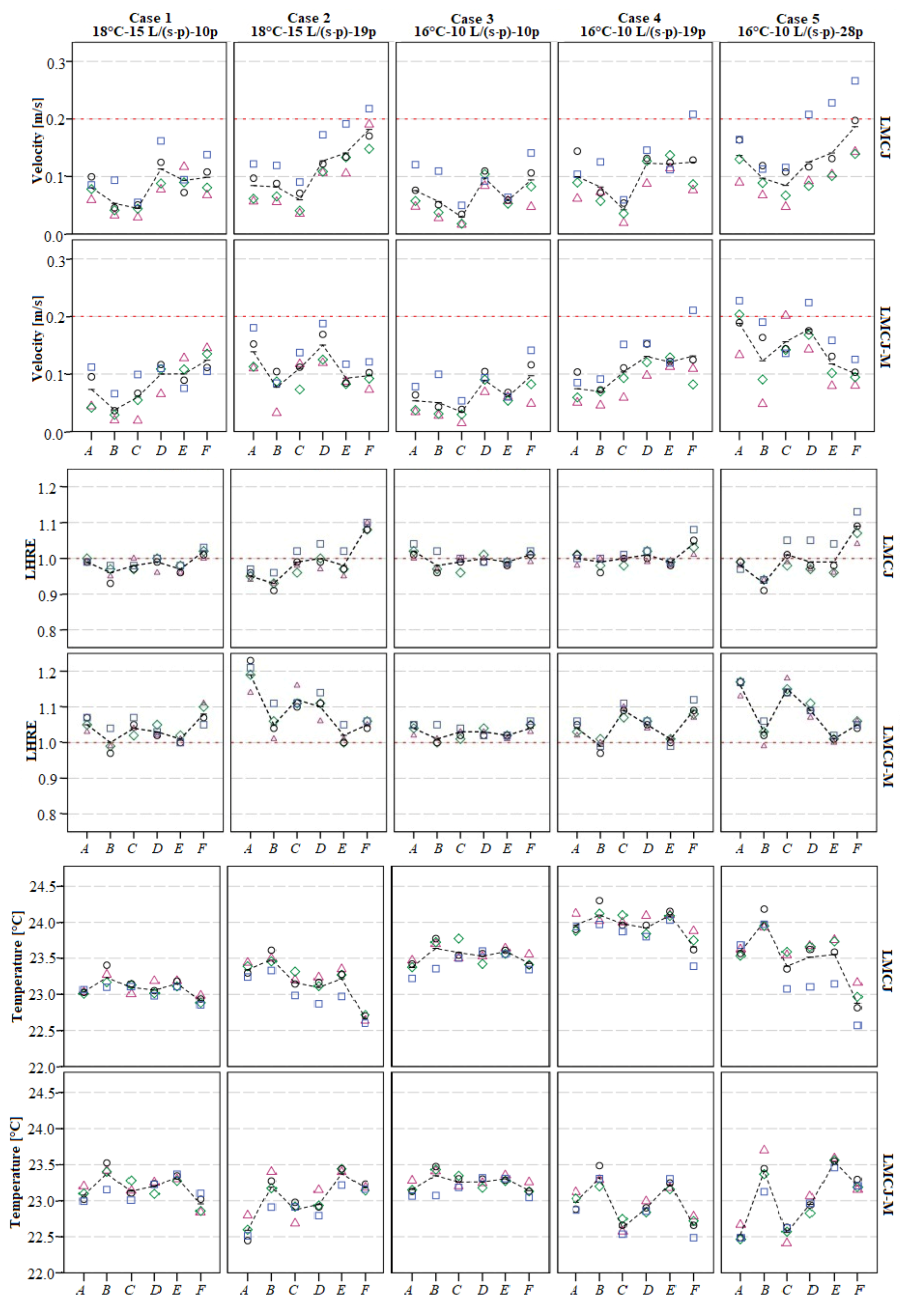 Energies 13 05415 g010 Energies 13 05415 g010