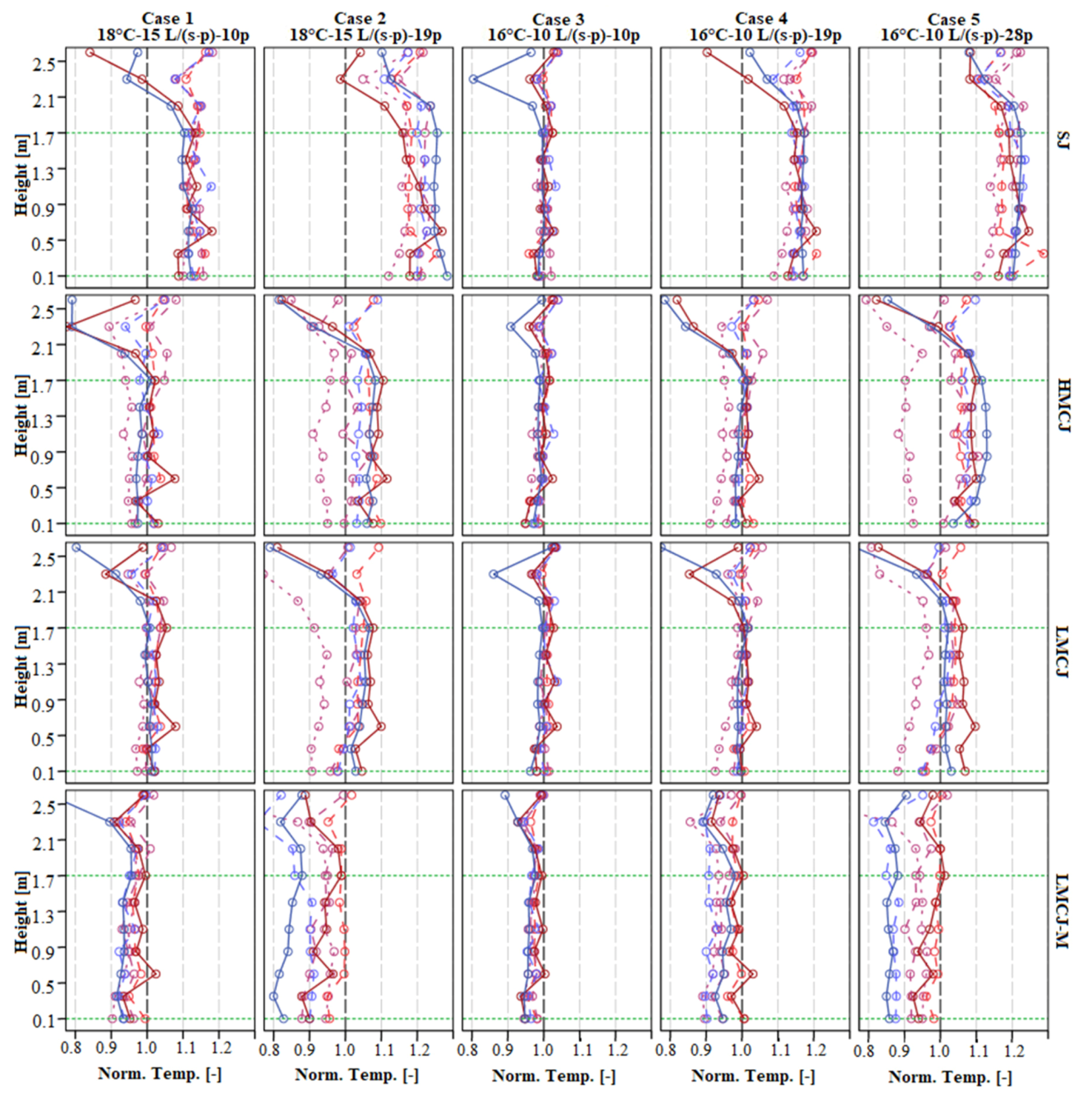 Energies 13 05415 g014 Energies 13 05415 g014