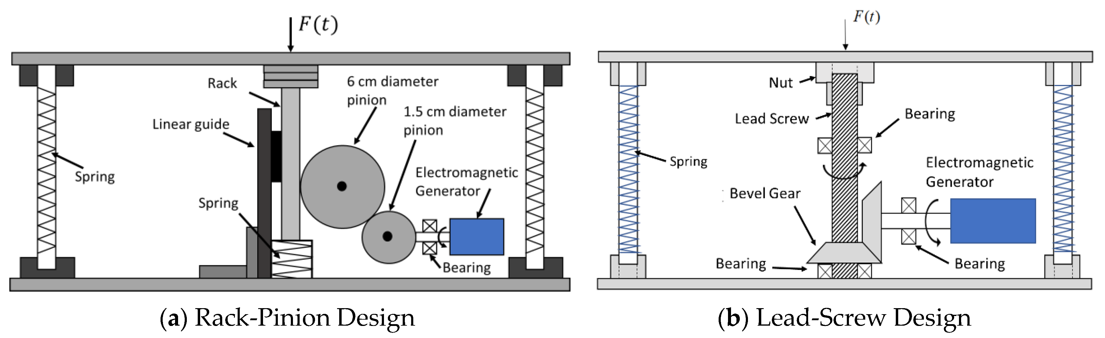 Energies 13 05419 g002