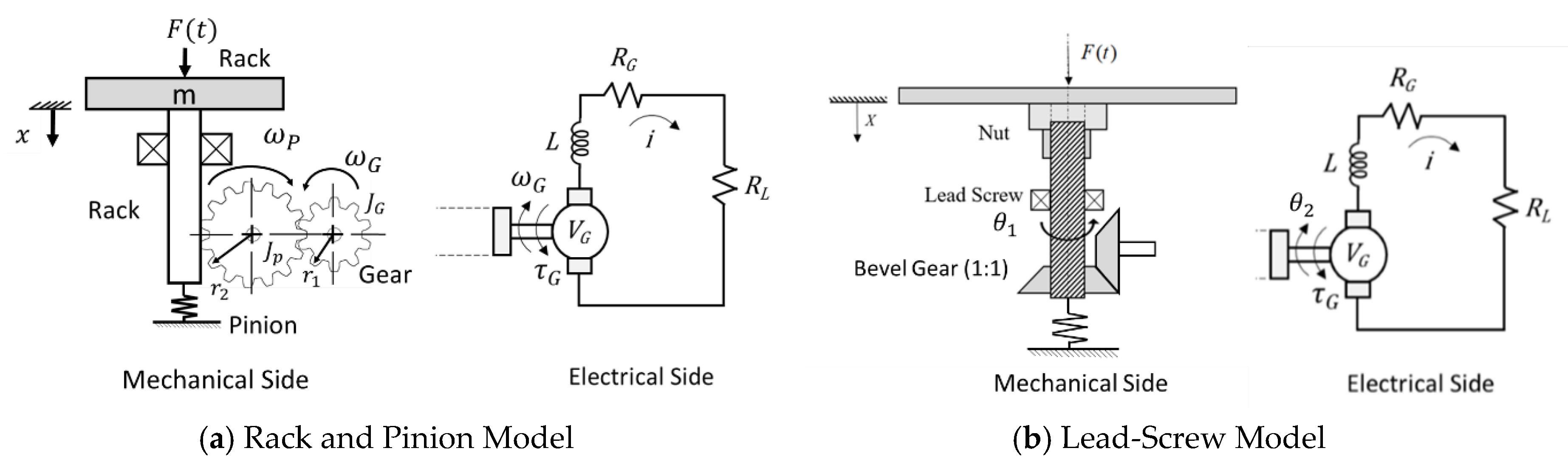 Energies 13 05419 g003