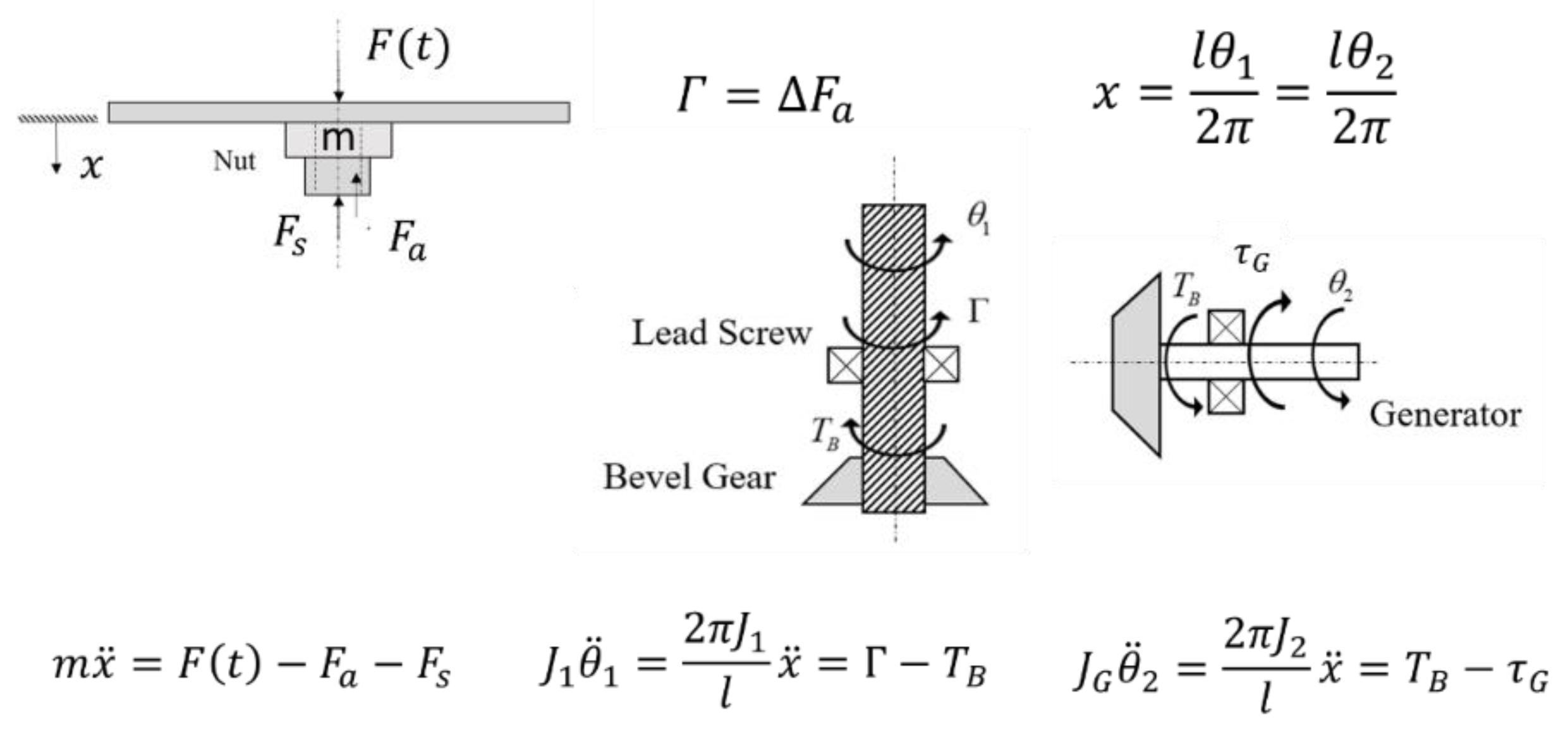 Energies 13 05419 g006