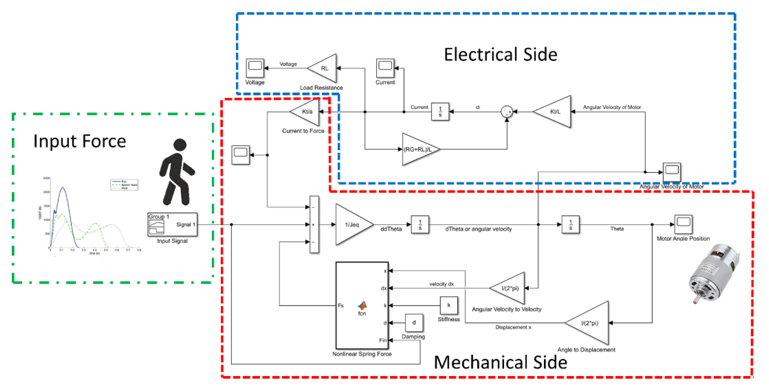 Energies 13 05419 g007