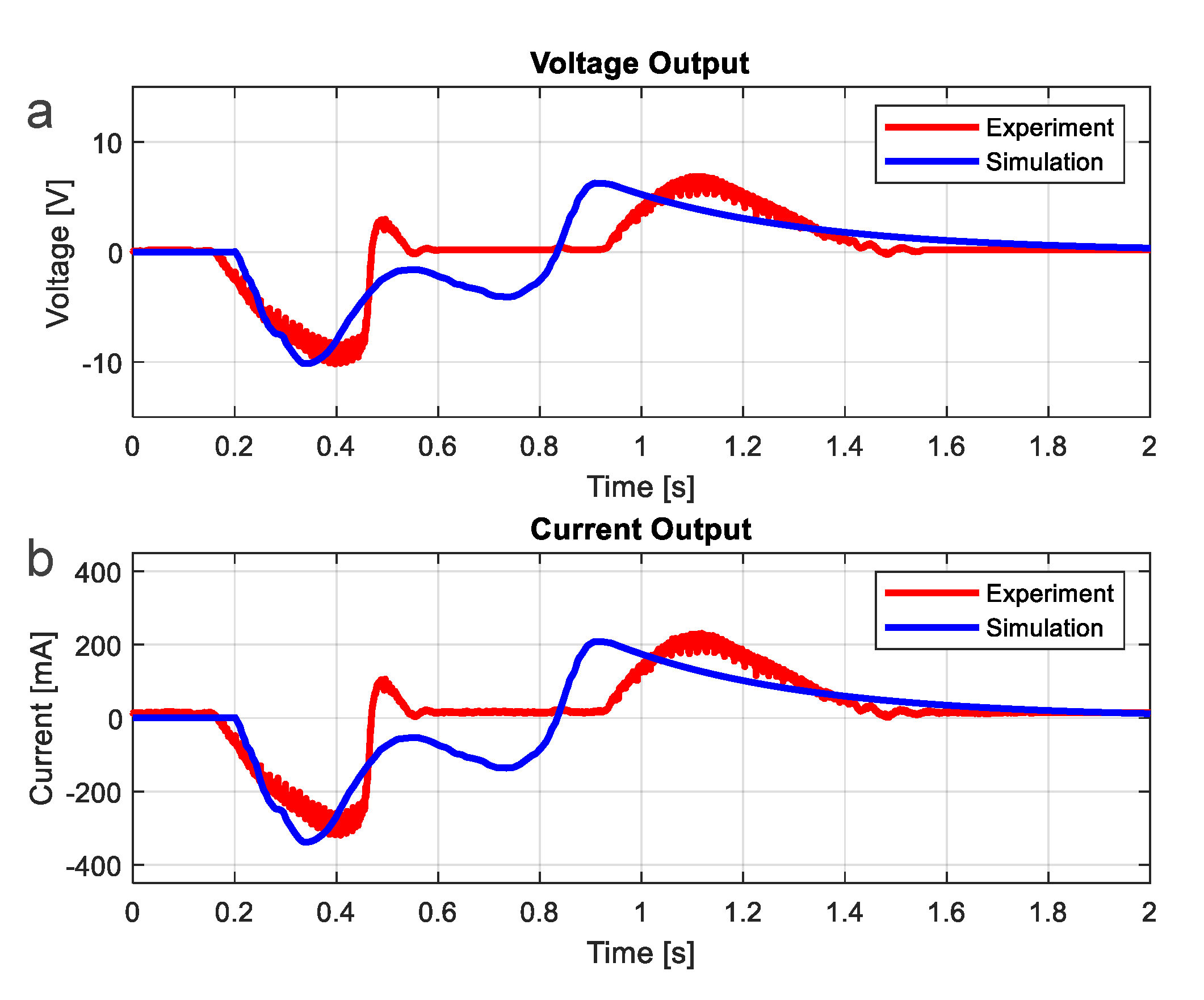 Energies 13 05419 g009