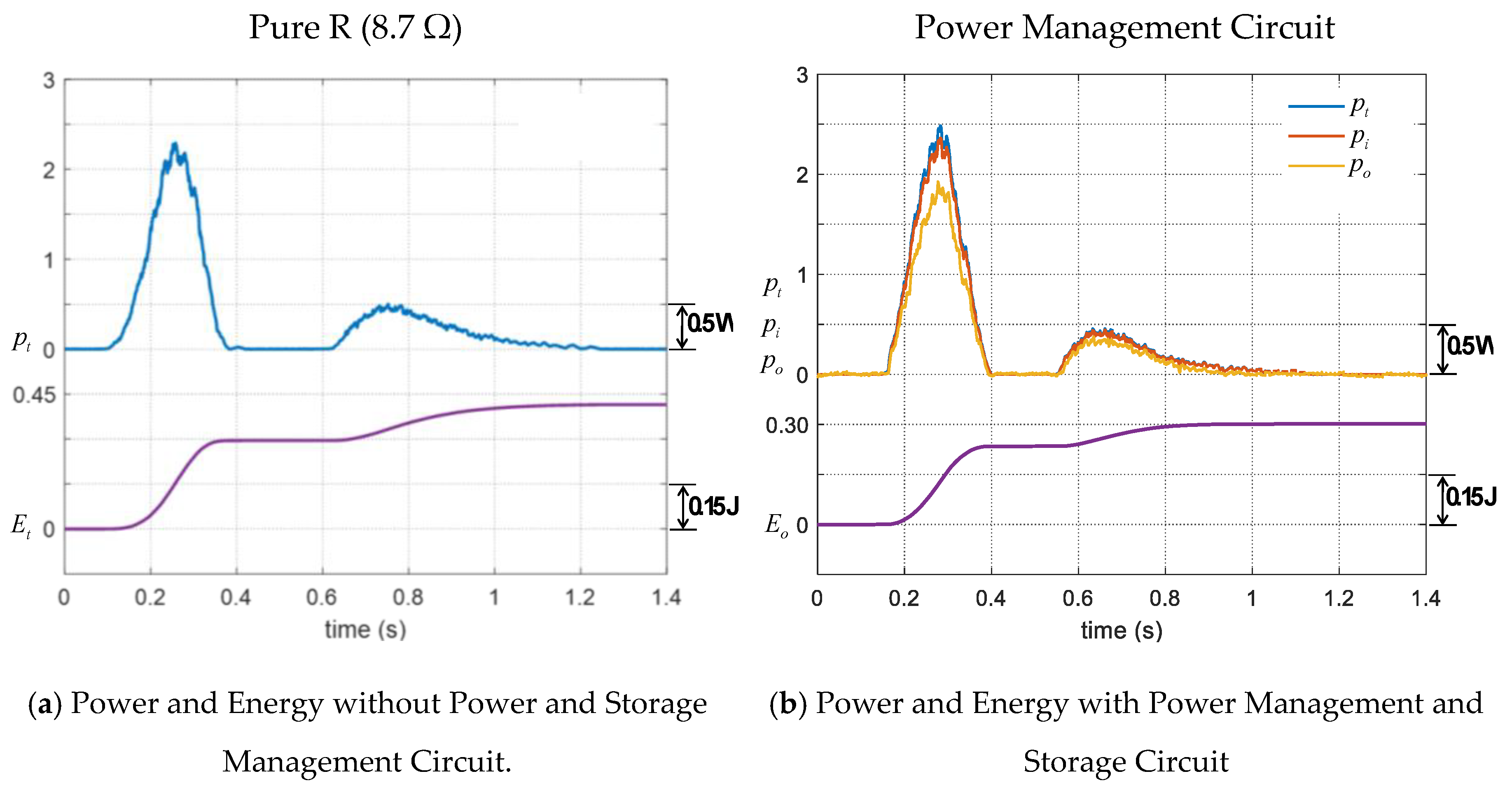 Energies 13 05419 g020