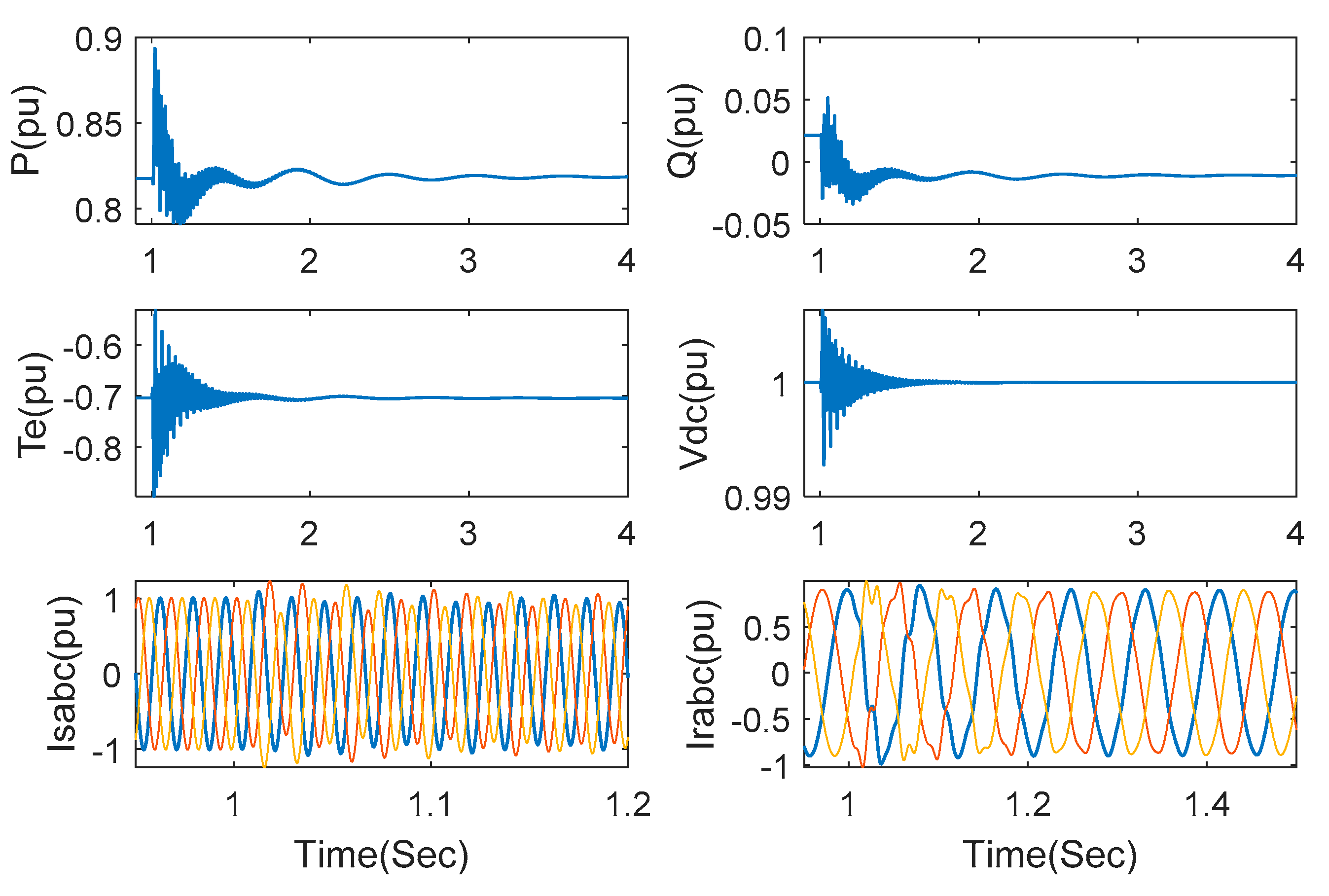 Energies 13 05421 g010