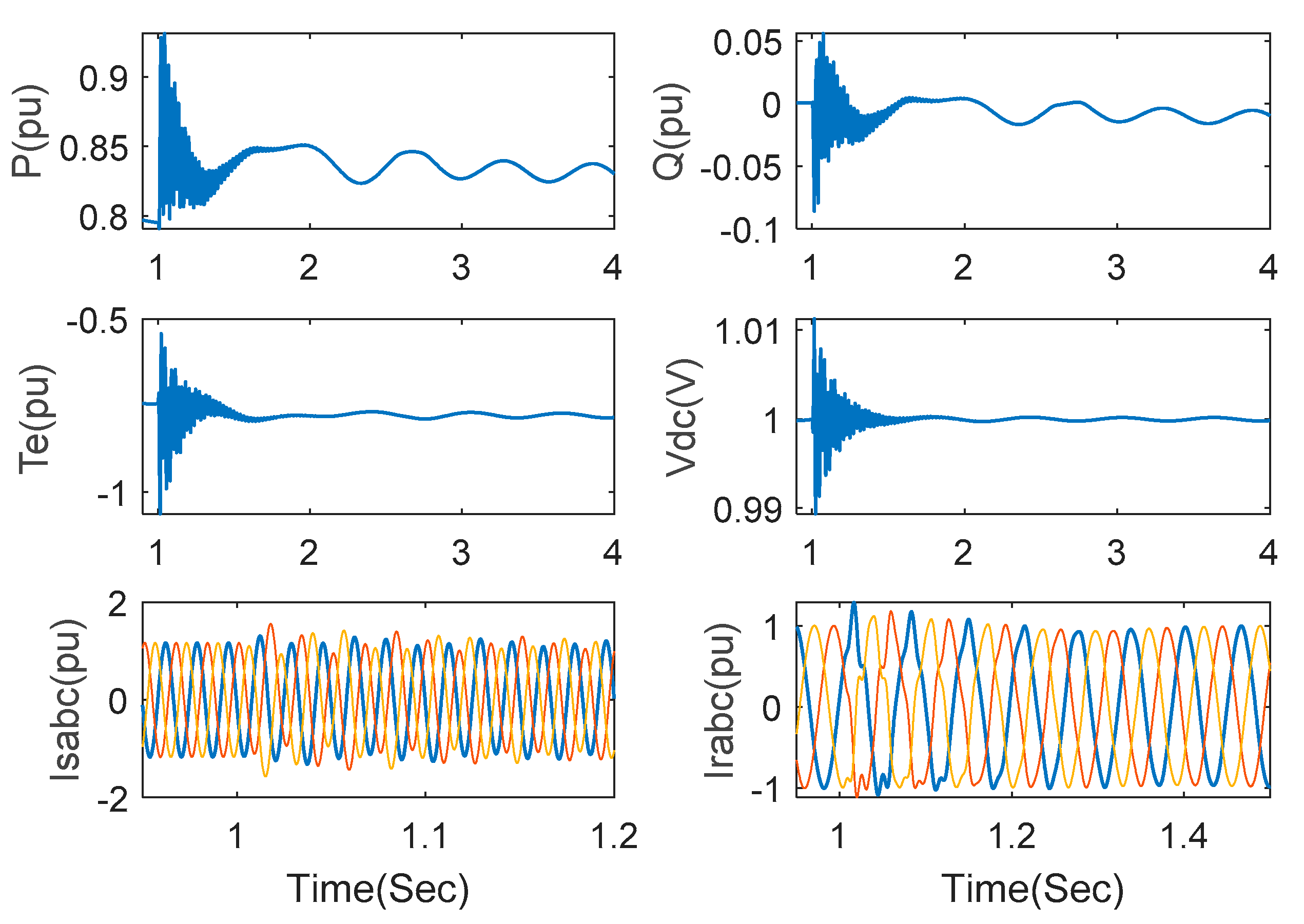 Energies 13 05421 g011