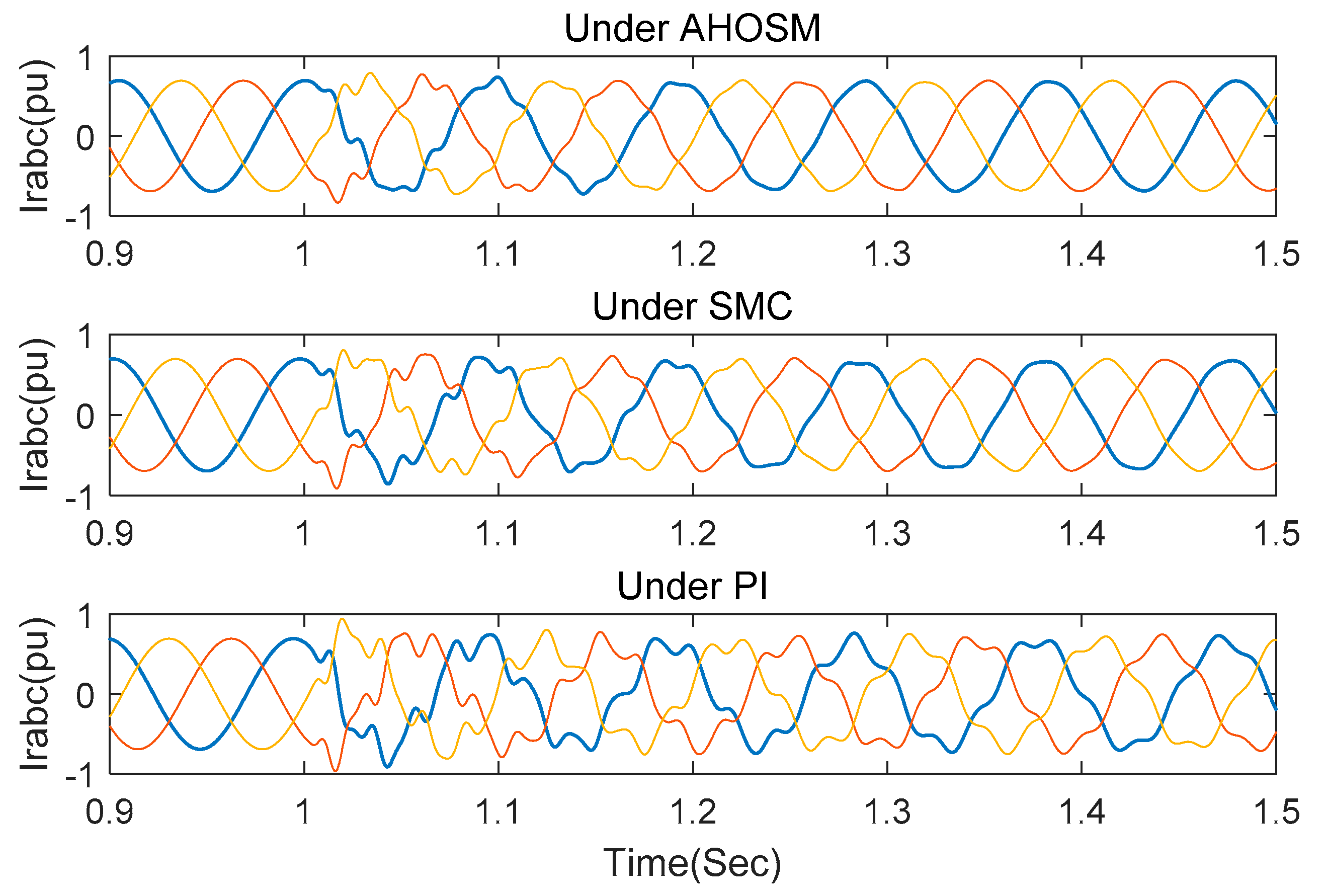 Energies 13 05421 g015