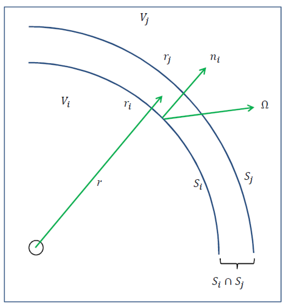 Energies 13 05424 g001