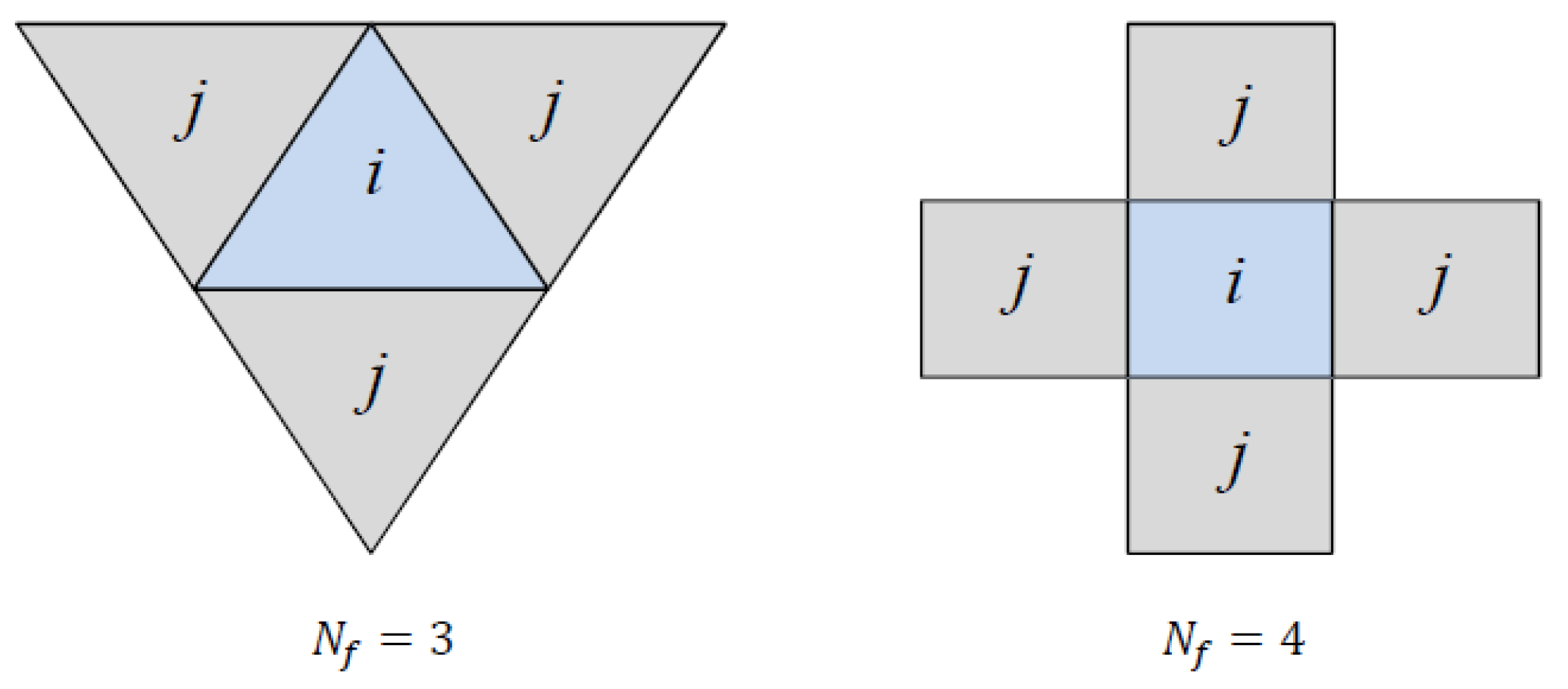 Energies 13 05424 g003