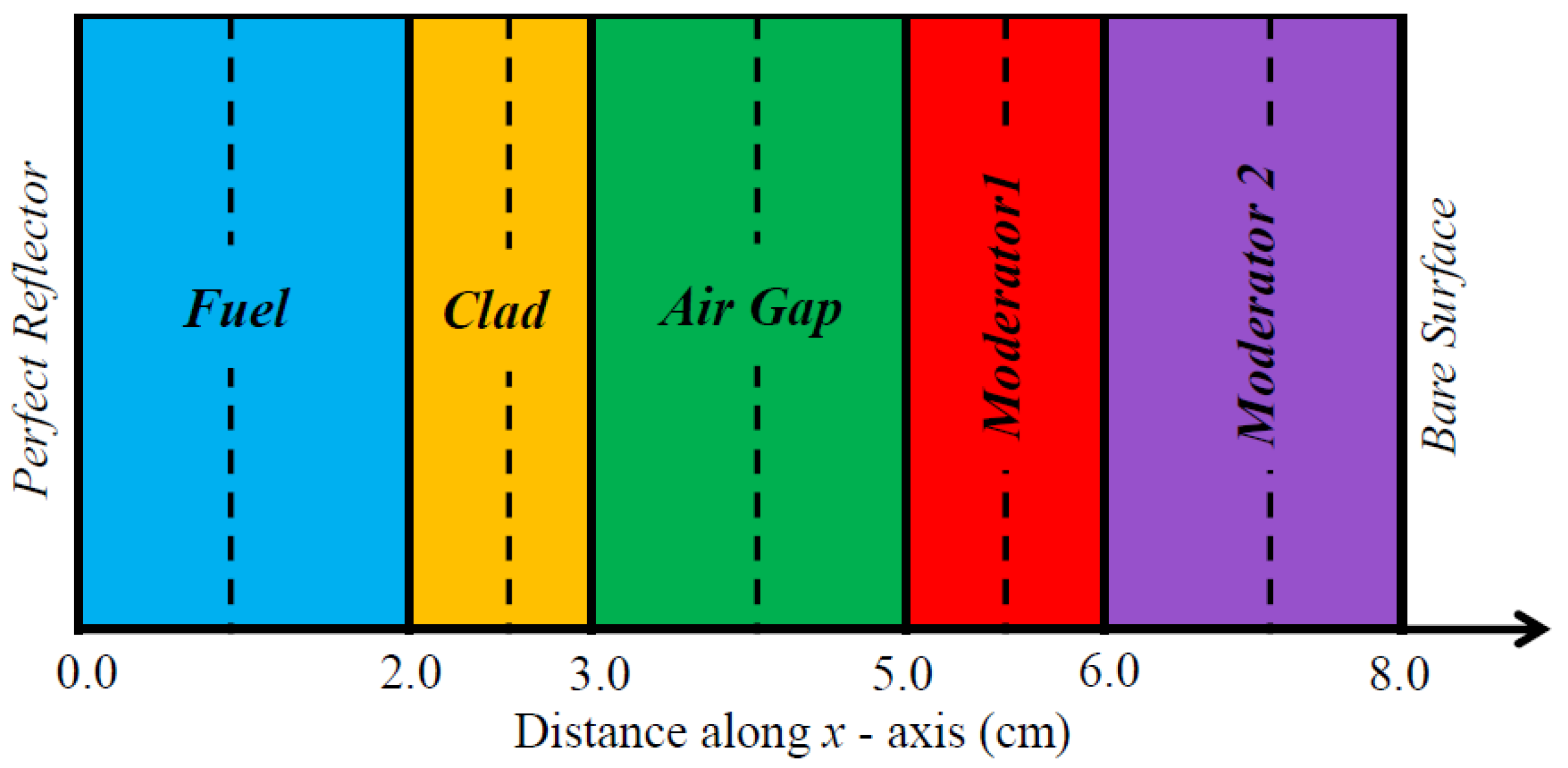 Energies 13 05424 g004