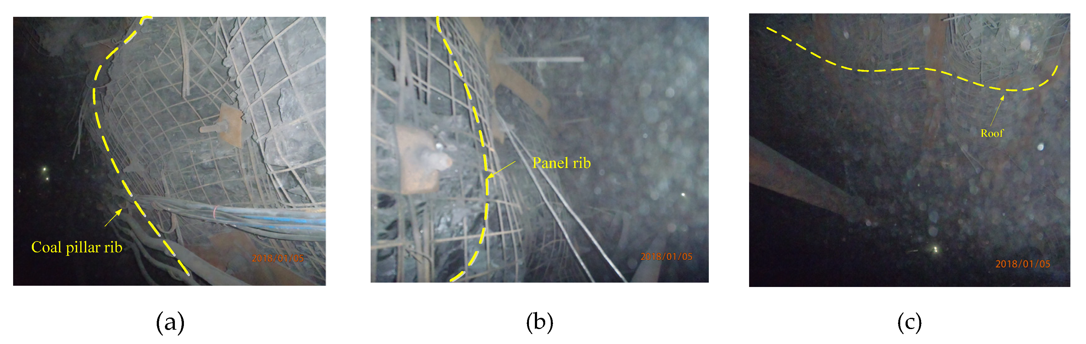 Energies 13 05425 g003 Energies 13 05425 g003