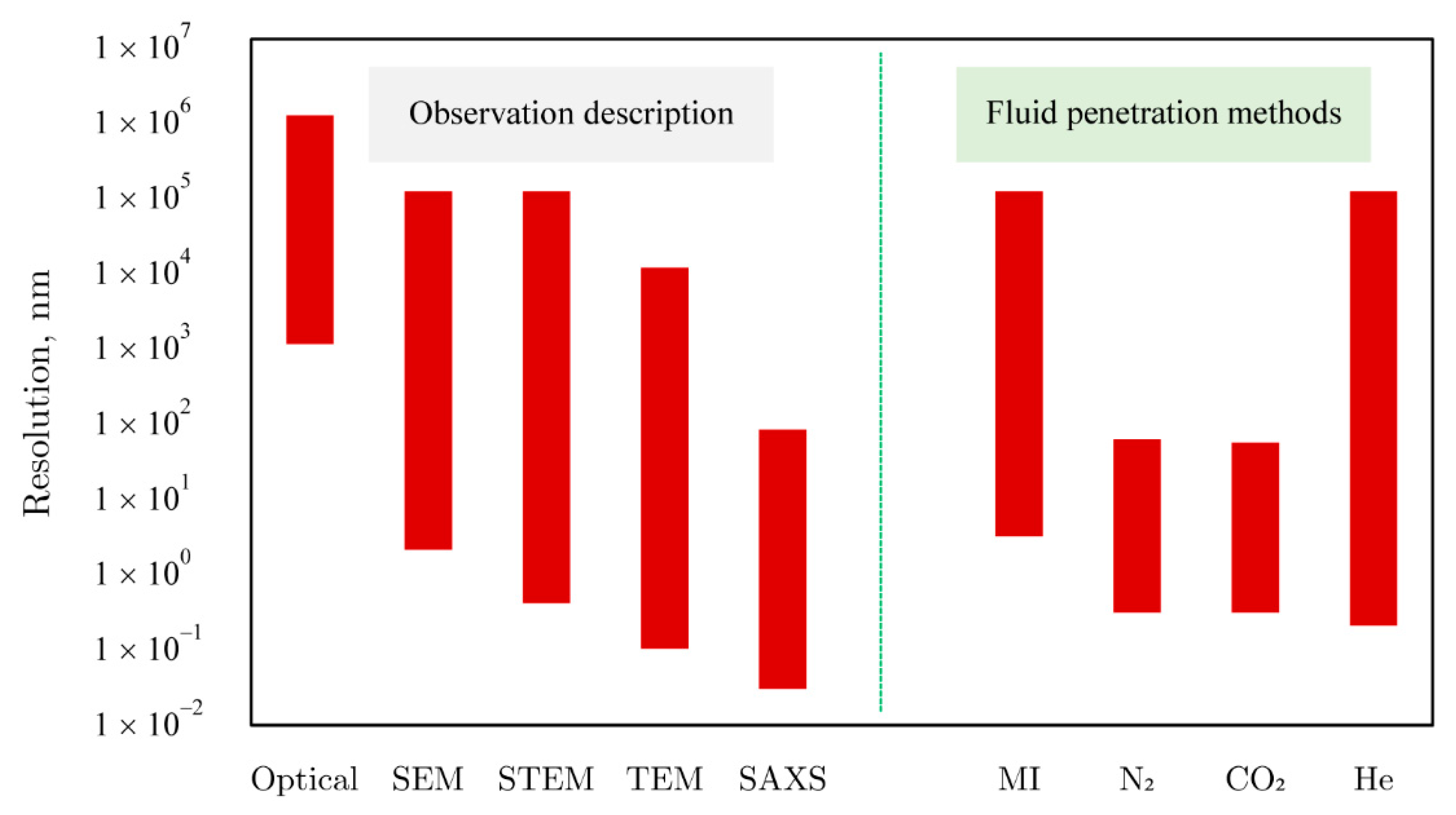 Energies 13 05427 g002
