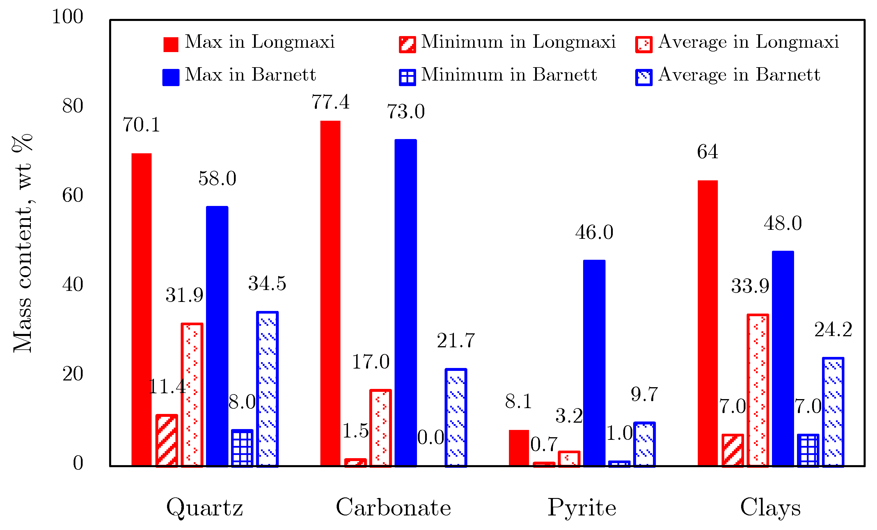 Energies 13 05427 g004 Energies 13 05427 g004