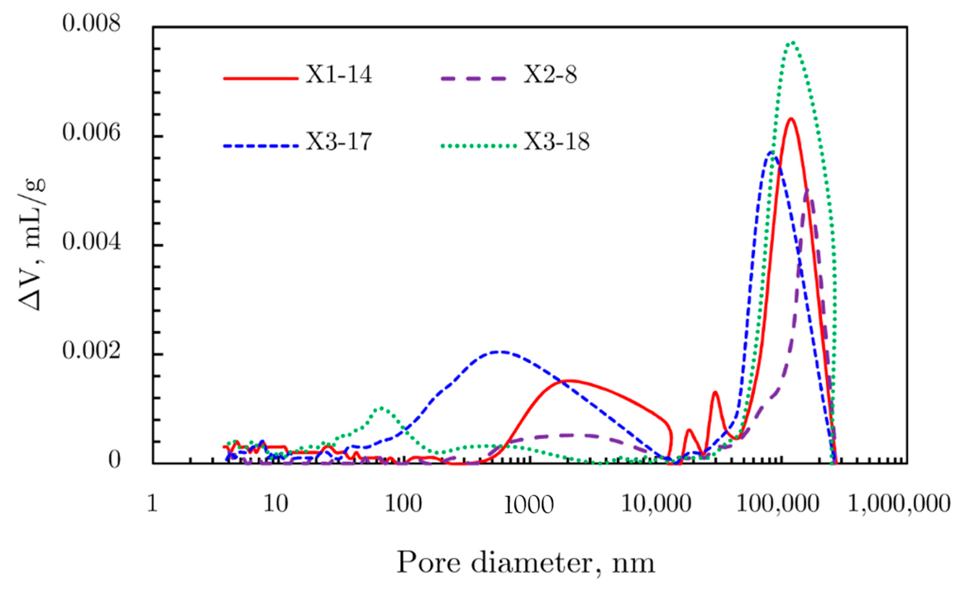 Energies 13 05427 g011 Energies 13 05427 g011