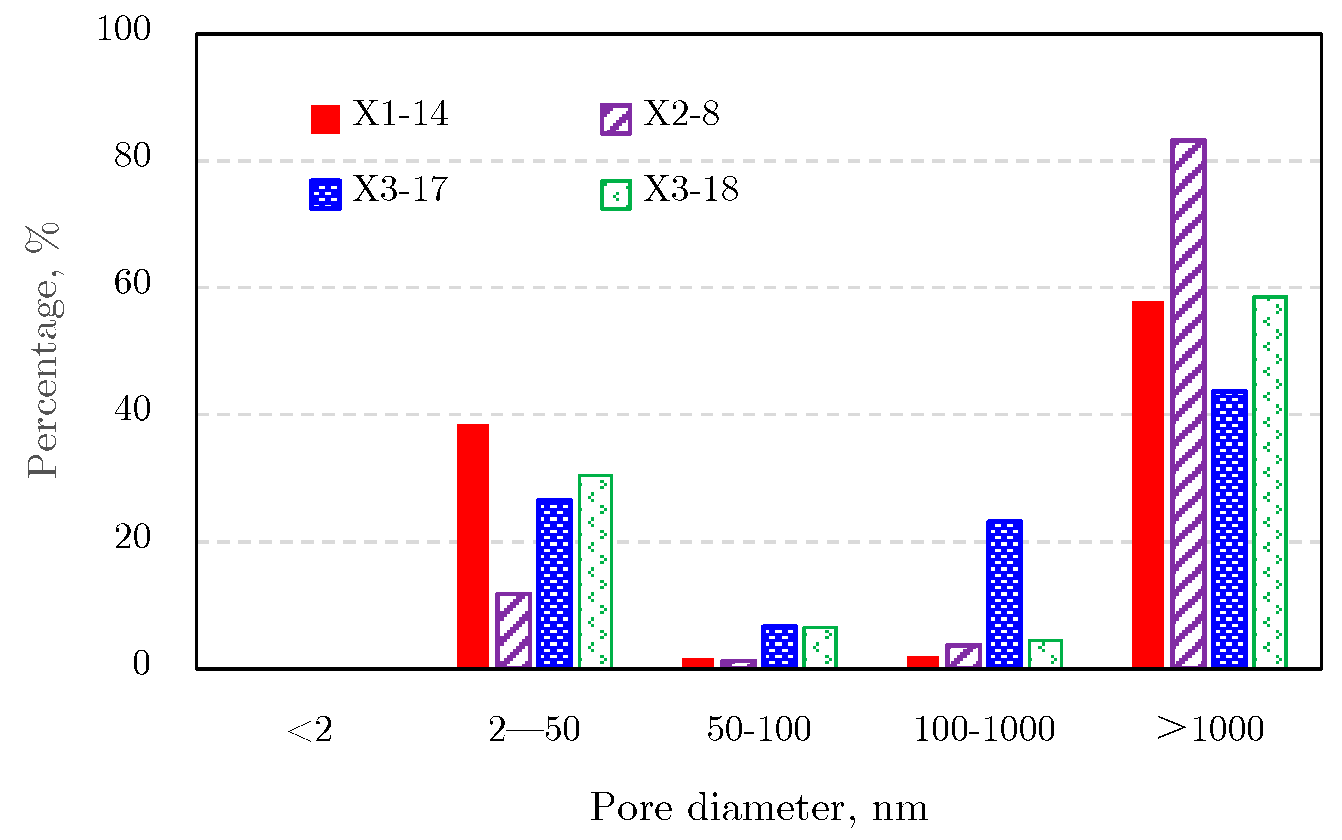 Energies 13 05427 g012 Energies 13 05427 g012