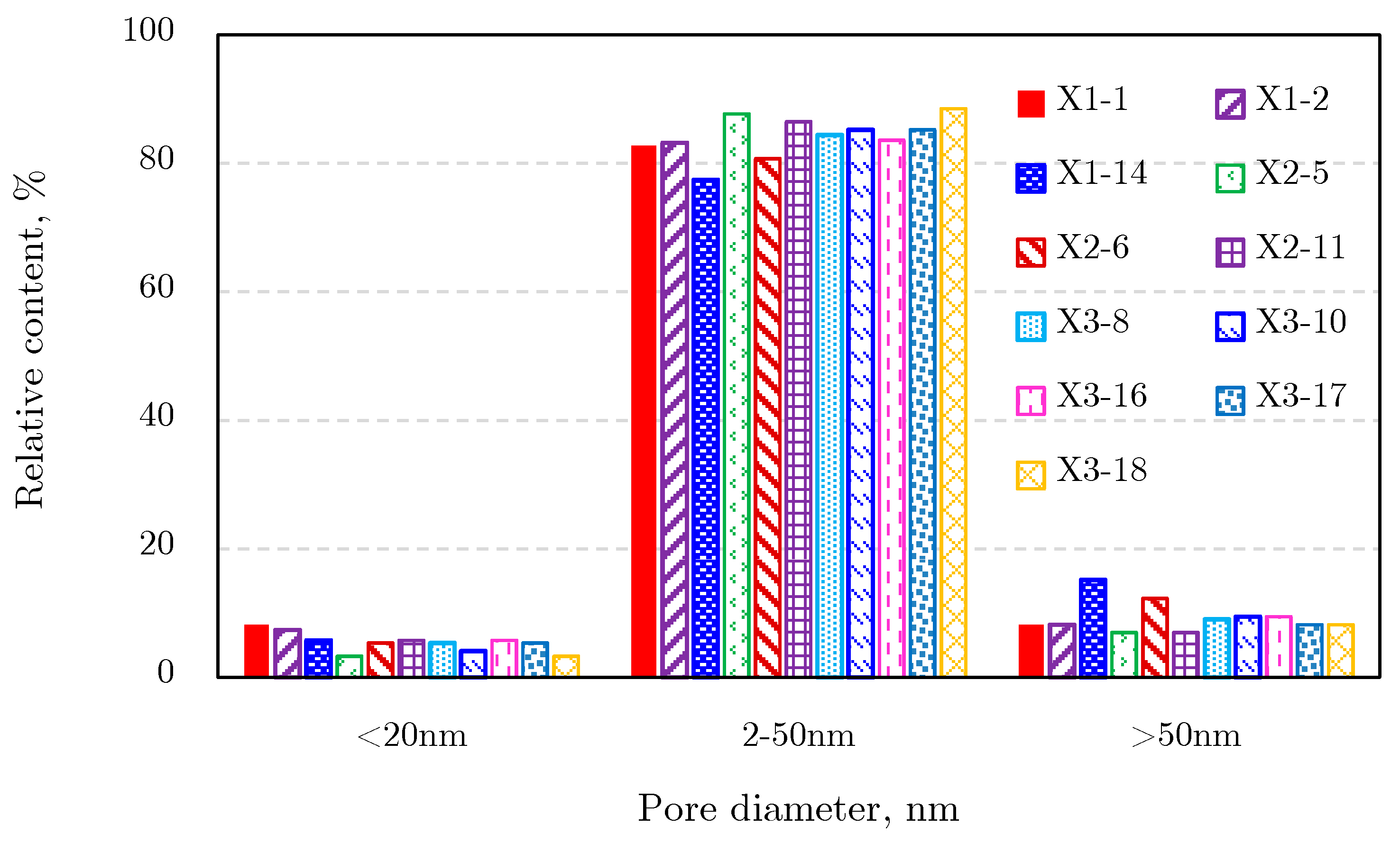 Energies 13 05427 g014 Energies 13 05427 g014