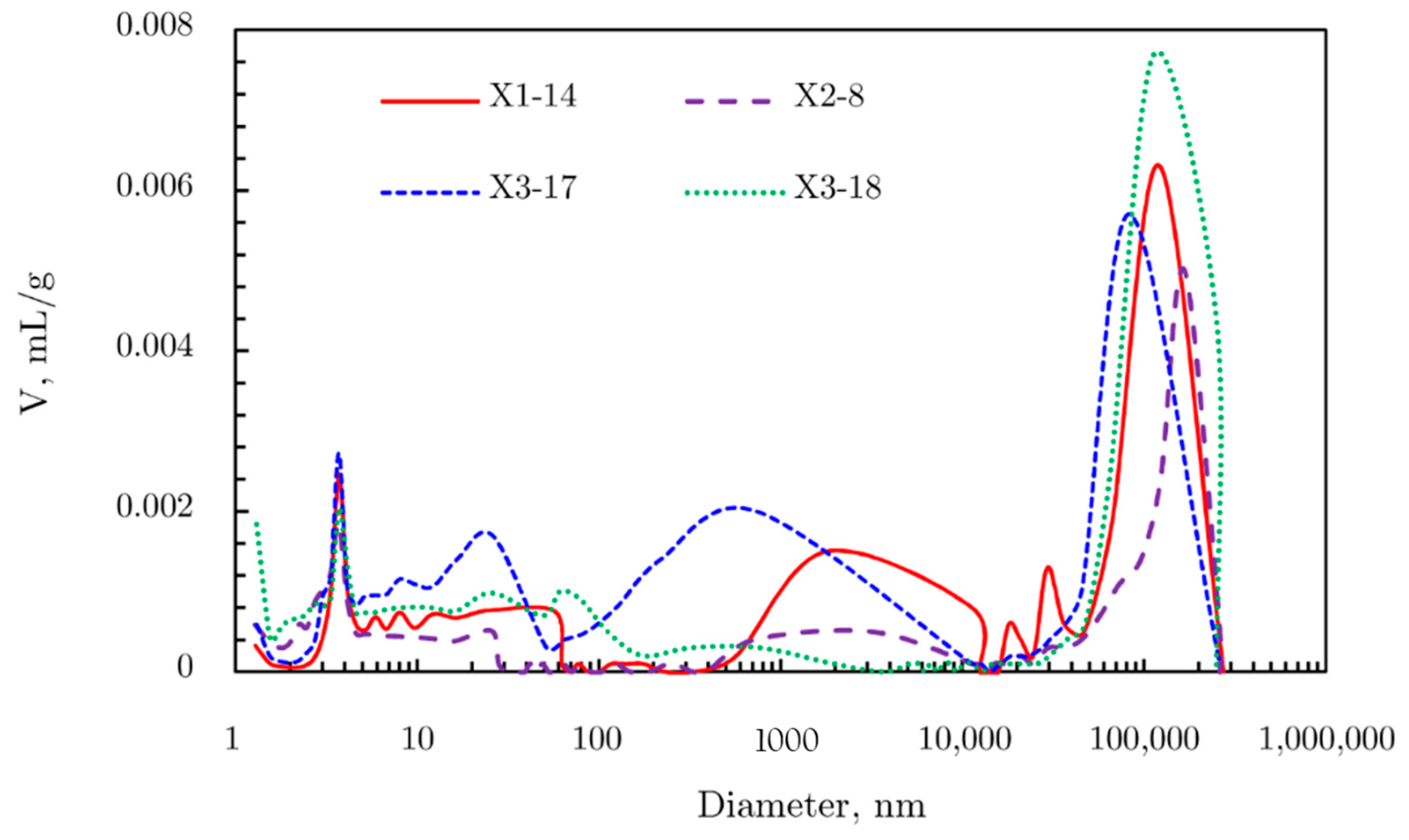 Energies 13 05427 g015 Energies 13 05427 g015