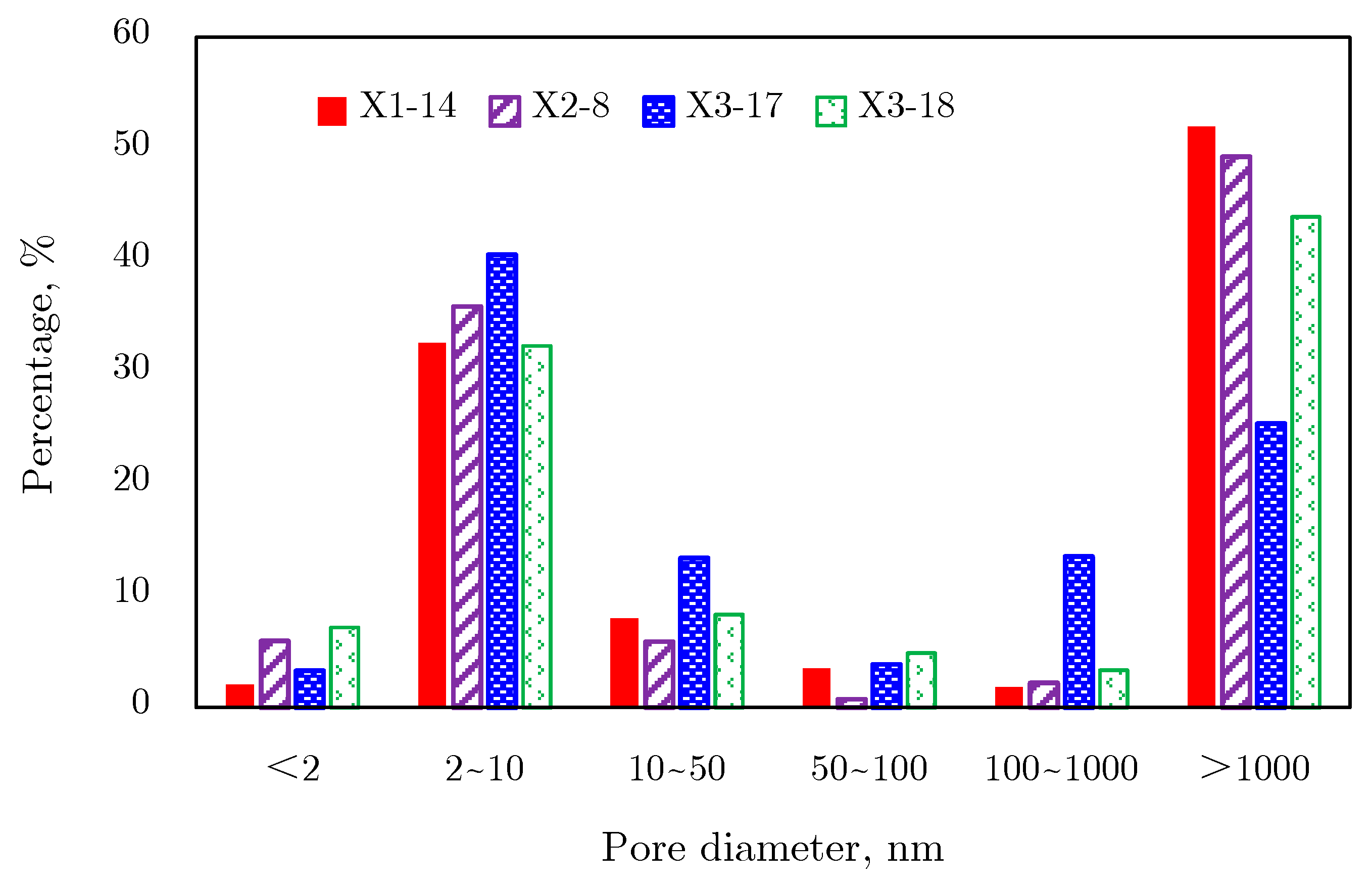 Energies 13 05427 g016 Energies 13 05427 g016