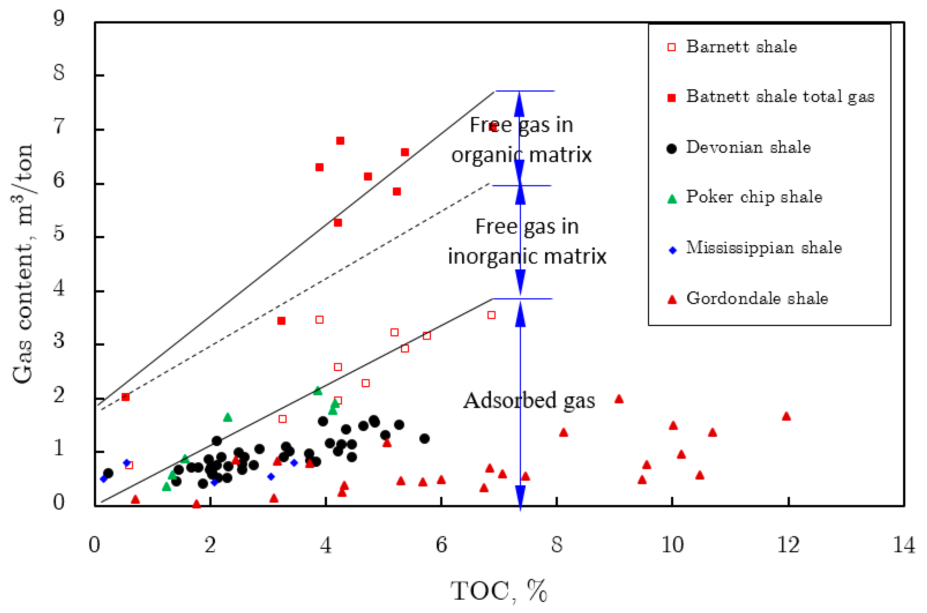 Energies 13 05427 g018 Energies 13 05427 g018