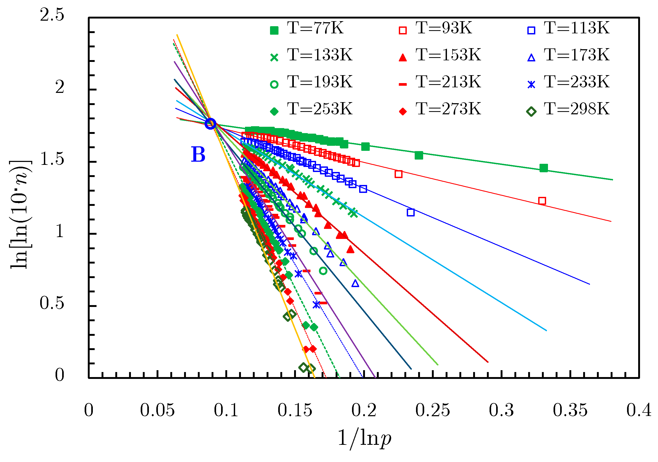 Energies 13 05427 g021 Energies 13 05427 g021