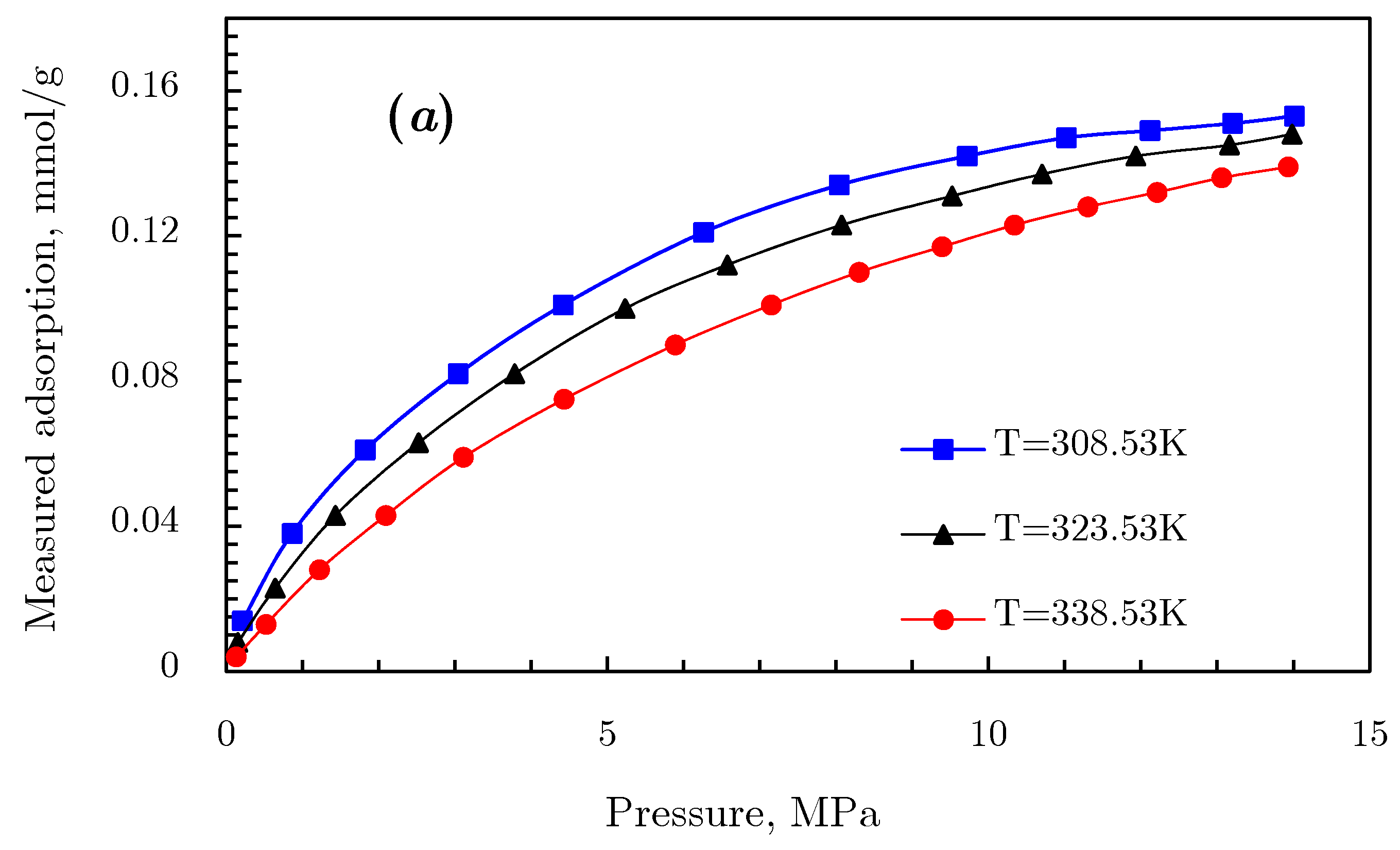 Energies 13 05427 g022a Energies 13 05427 g022a