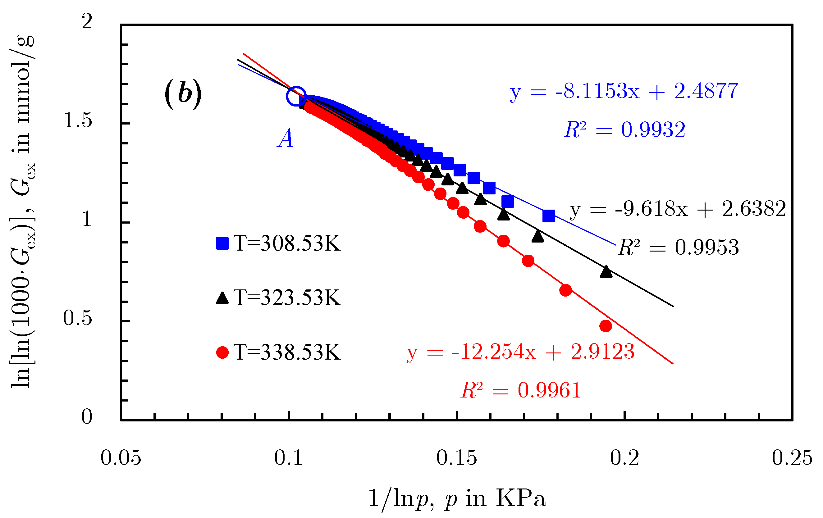 Energies 13 05427 g022b Energies 13 05427 g022b
