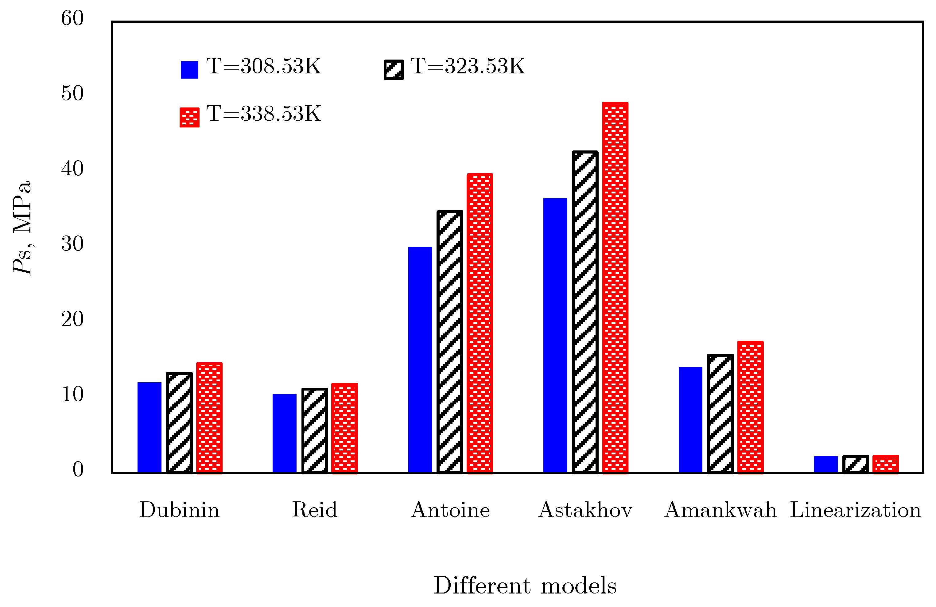 Energies 13 05427 g023 Energies 13 05427 g023